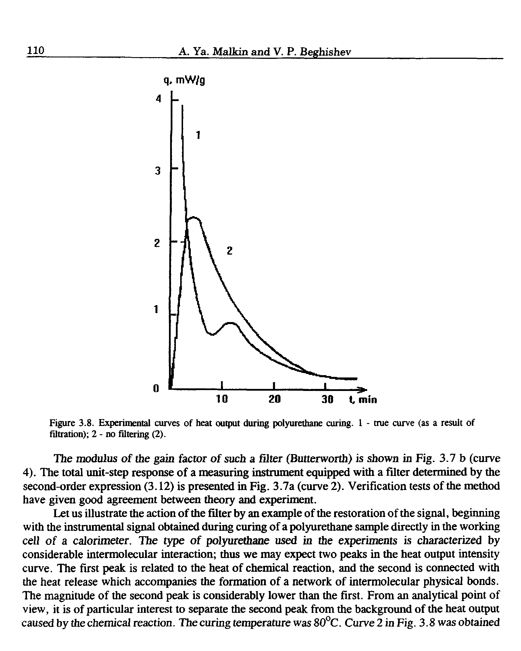 Figure 3.8. Experimental curves of heat output during polyurethane curing. 1 - true curve (as a result of filtration) 2 - no filtering (2).