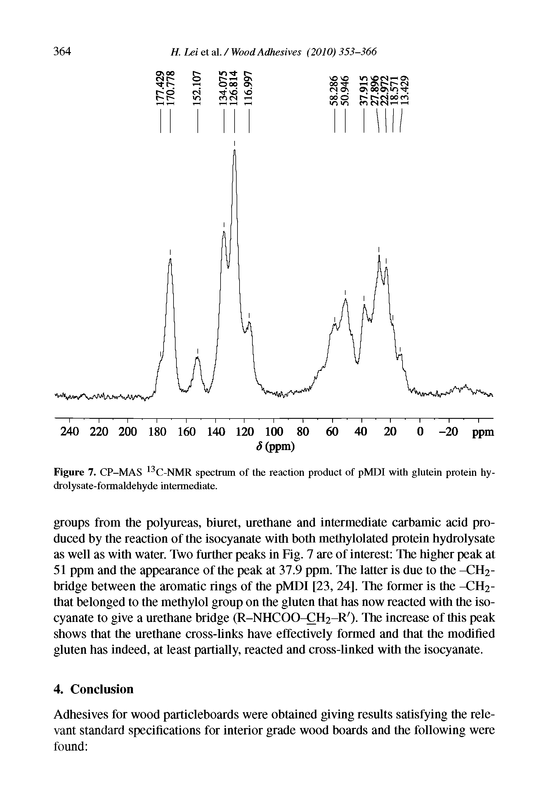 Figure 7. CP-MAS C-NMR spectrum of the reaction product of pMDI with glutein protein hydrolysate-formaldehyde intermediate.