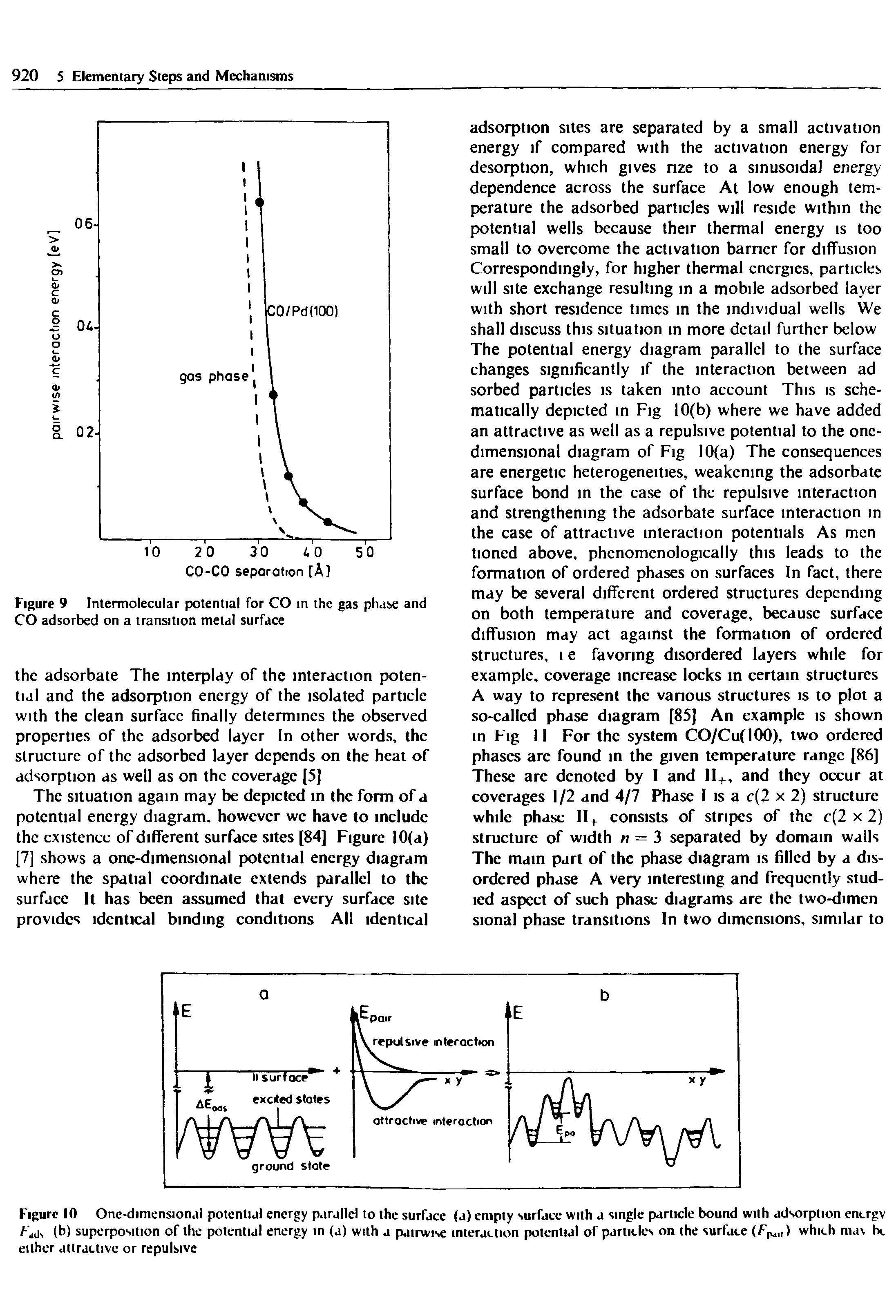 Figure 10 One-dimensional potential energy parallel to the surface (a) empty surface with a single particle bound with adsorption energy FjiK (b) superposition of the potential energy in (a) with a pairwise interaction potential of partitles on the surface (/>, ) which nia be either attractive or repulsive...