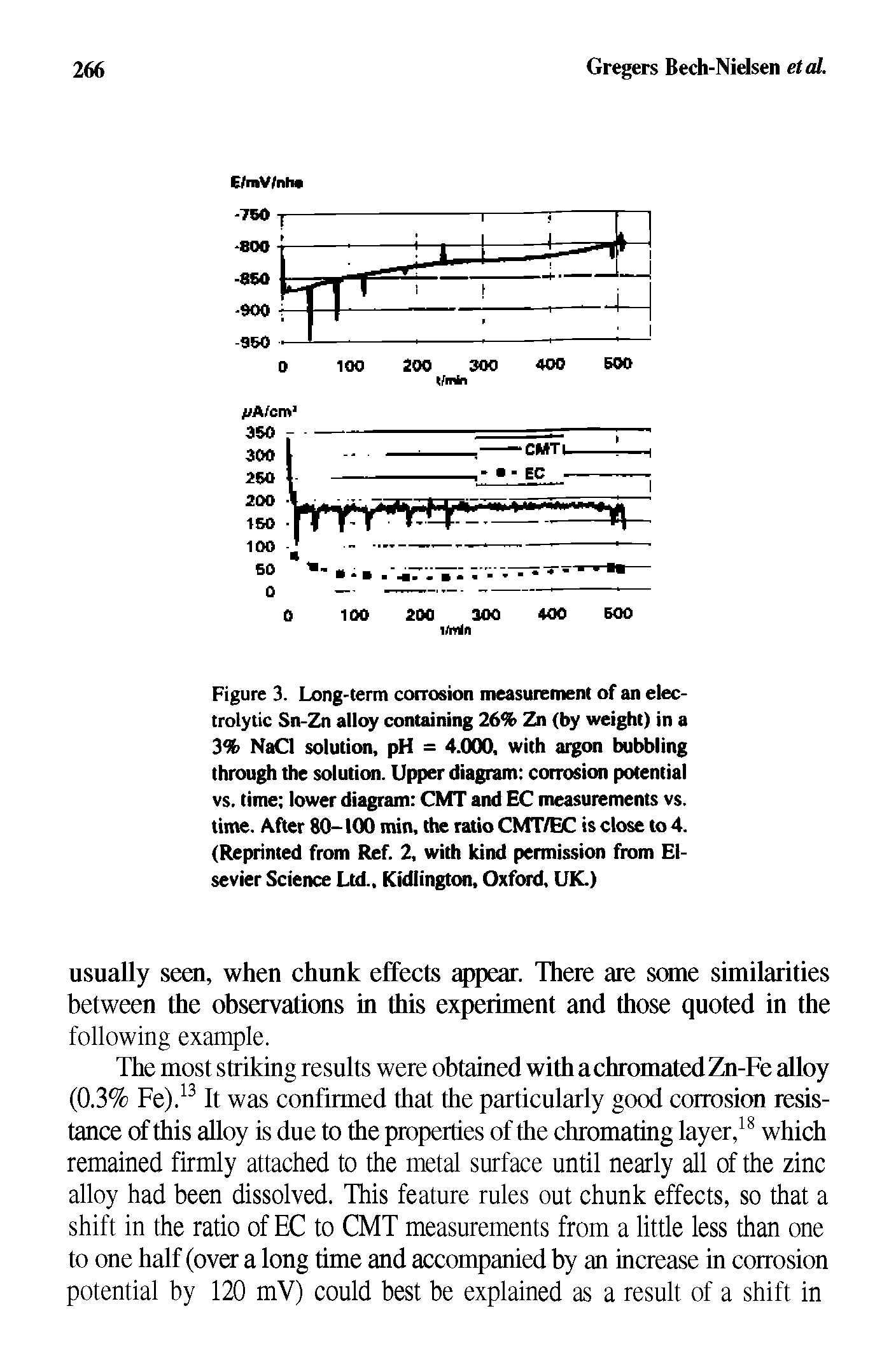 Figure 3. Long-term corrosion measurement of an electrolytic Sn-Zn alloy containing 26% Zn (by weight) in a 3% NaCI solution, pH = 4.000, with argon bubbling through the solution. Upper diagram corrosion potential vs. time lower diagram CMT and EC measurements vs. time. After 80-100 min, the ratio CMT/BC is close to 4. (Reprinted from Ref. 2, with kind permission from Elsevier Science Ltd., Kidlington, Oxfmd, UK.)...