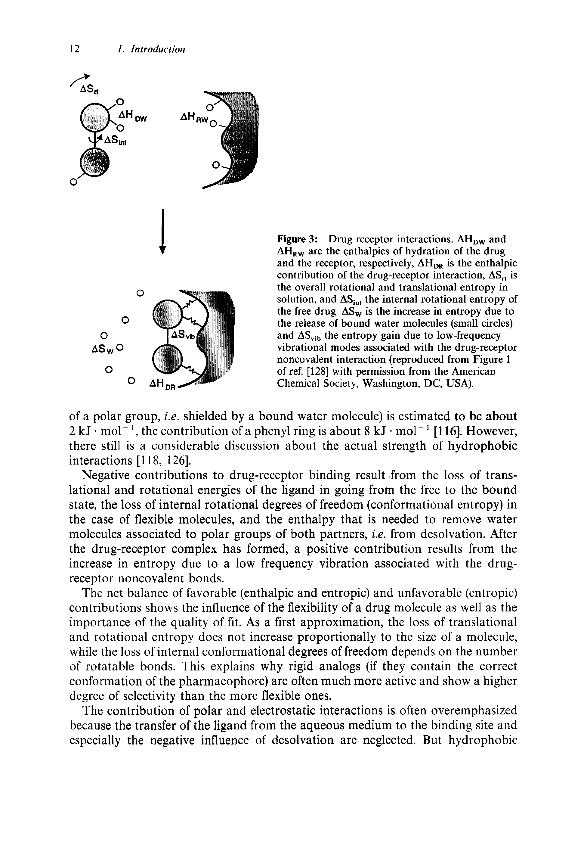 Figure 3 Drug-receptor interactions. AHdw and AHrw are the enthalpies of hydration of the drug and the receptor, respectively, AHqr is the enthalpic contribution of the drug-receptor interaction, AS is the overall rotational and translational entropy in solution, and ASi , the internal rotational entropy of the free drug. ASw is the increase in entropy due to the release of hound water molecules (small circles) and ASvib the entropy gain due to low-frequency vibrational modes associated with the drug-receptor noncovalent interaction (reproduced from Figure 1 of ref [128] with permission from the American Chemical Society, Washington, DC, USA).