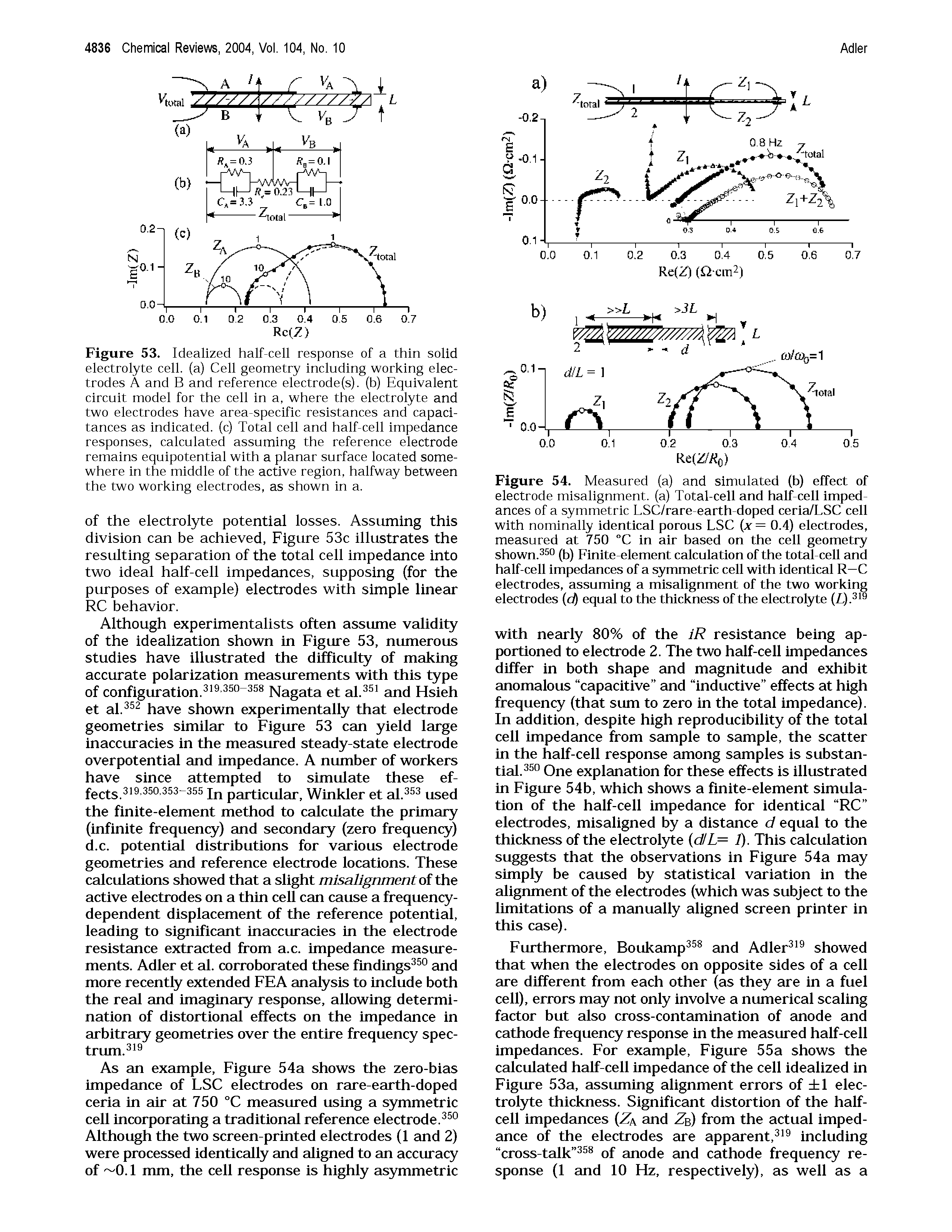 Figure 54. Measured (a) and simulated (b) effect of electrode misalignment, (a) Total-cell and balf-cell impedances of a symmetric LSC/rare-earth-doped ceria/LSC cell with nominally identical porous LSC x= 0.4) electrodes, measured at 750 °C in air based on tbe cell geometry shown. (b) Finite-element calculation of tbe total-cell and half-cell impedances of a symmetric cell with identical R—C electrodes, assuming a misalignment of the two working electrodes (d) equal to the thickness of the electrolyte (L). ...