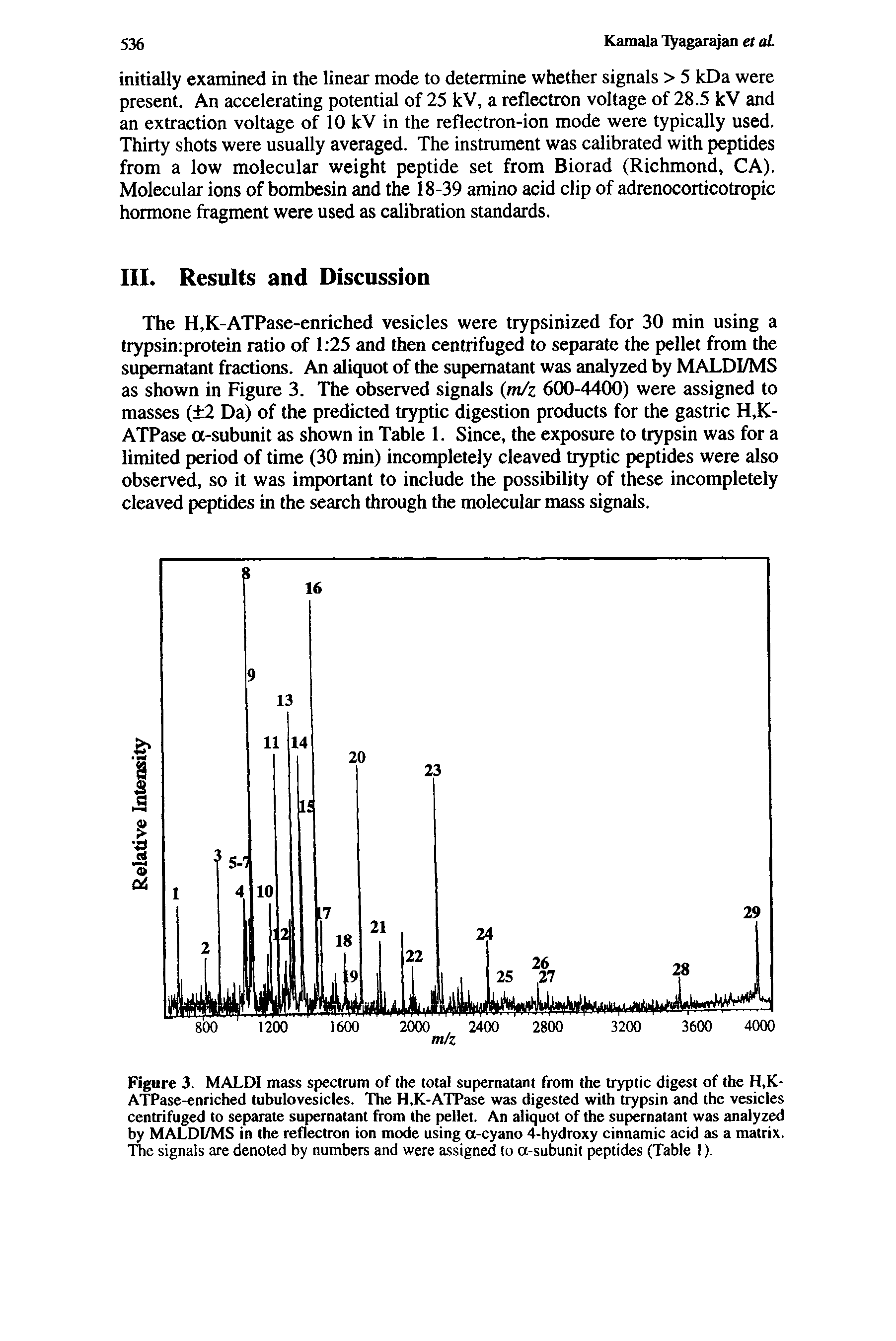 Figure 3. MALDI mass spectrum of the total supernatant from the tryptic digest of the H,K-ATPase-enriched tubulovesicles. The H,K-ATPase was digested with tiypsin and the vesicles centrifuged to separate supernatant from the pellet. An aliquot of the supernatant was analyzed by MALDl/MS in the reflectron ion mode using a-cyano 4-hydroxy cinnamic acid as a matrix. The signals are denoted by numbers and were assigned to a-subunit peptides (Table 1).