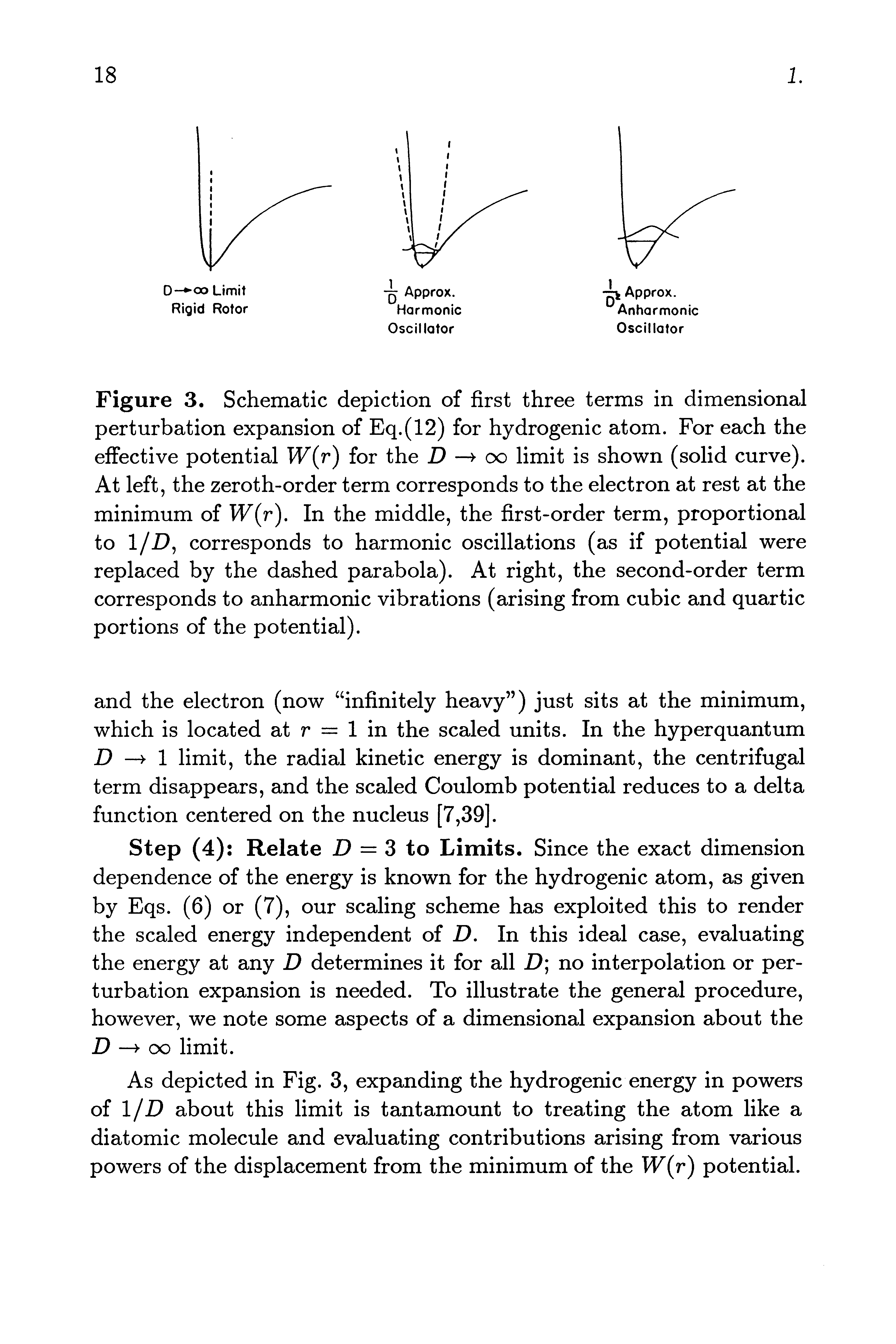 Figure 3. Schematic depiction of first three terms in dimensional perturbation expansion of Eq.(12) for hydrogenic atom. For each the effective potential W(r) for the D oo limit is shown (solid curve). At left, the zeroth-order term corresponds to the electron at rest at the minimum of T (r). In the middle, the first-order term, proportional to 1/D, corresponds to harmonic oscillations (as if potential were replaced by the dashed parabola). At right, the second-order term corresponds to anharmonic vibrations (arising from cubic and quartic portions of the potential).