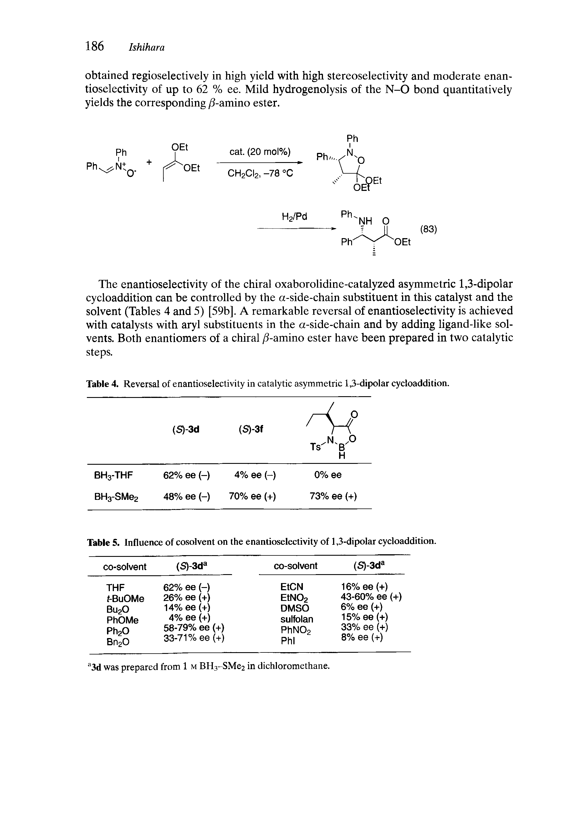 Table 4. Reversal of enantioselectivity in catalytic asymmetric 1,3-dipolar cycloaddition.