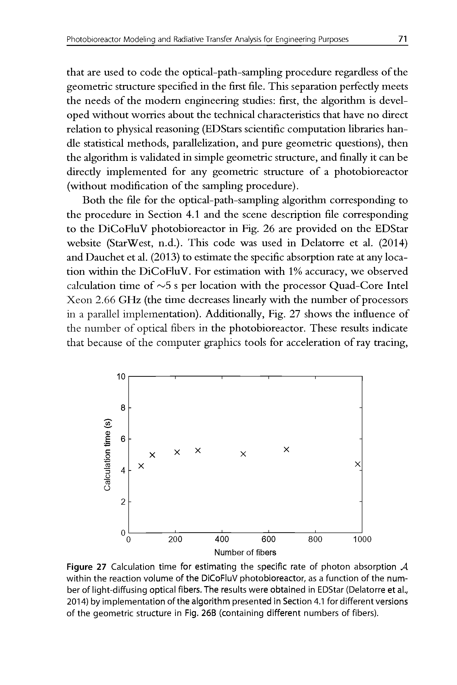 Figure 27 Calculation time for estimating the specific rate of photon absorption A within the reaction volume of the DiCoFluV photobioreactor, as a function of the number of light-diffusing optical fibers. The results were obtained in EDStar (Delatorre et al., 2014) by implementation of the algorithm presented in Section 4.1 for different versions of the geometric structure in Fig. 26B (containing different numbers of fibers).