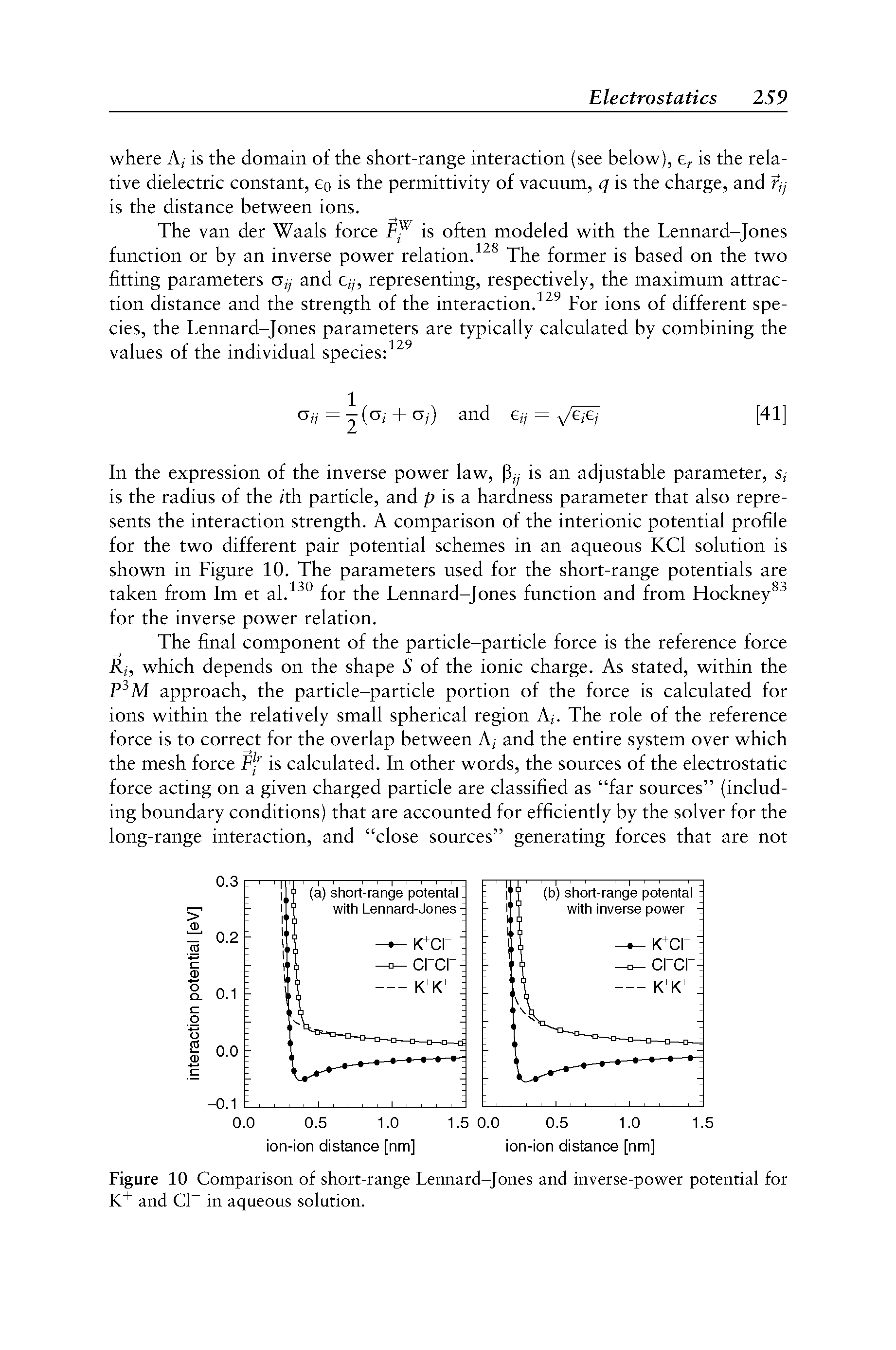 Figure 10 Comparison of short-range Lennard-Jones and inverse-power potential for K+ and CC in aqueous solution.