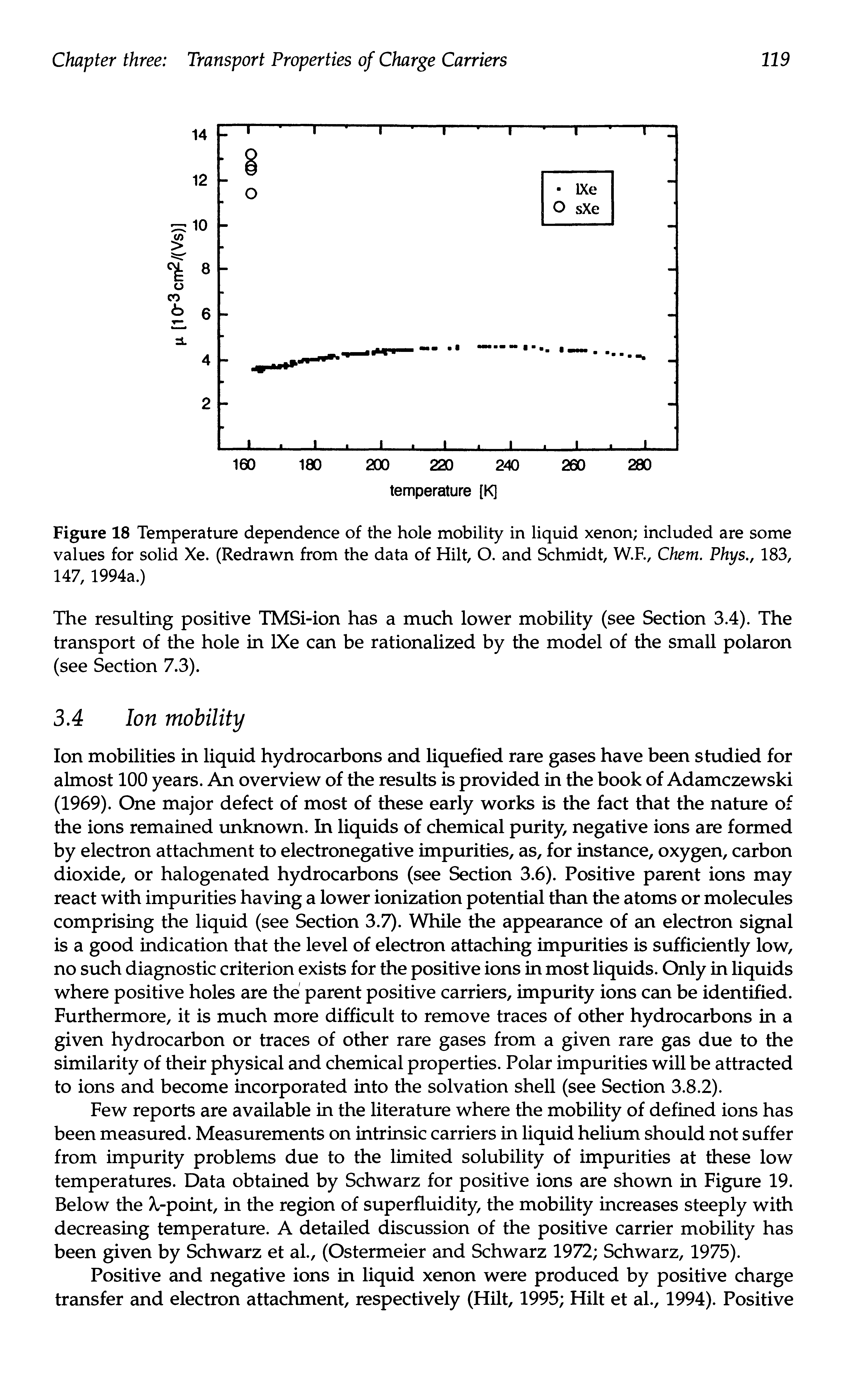 Figure 18 Temperature dependence of the hole mobility in liquid xenon included are some values for solid Xe. (Redrawn from the data of Hilt, O. and Schmidt, W.F., Chem. Phys., 183, 147, 1994a.)...