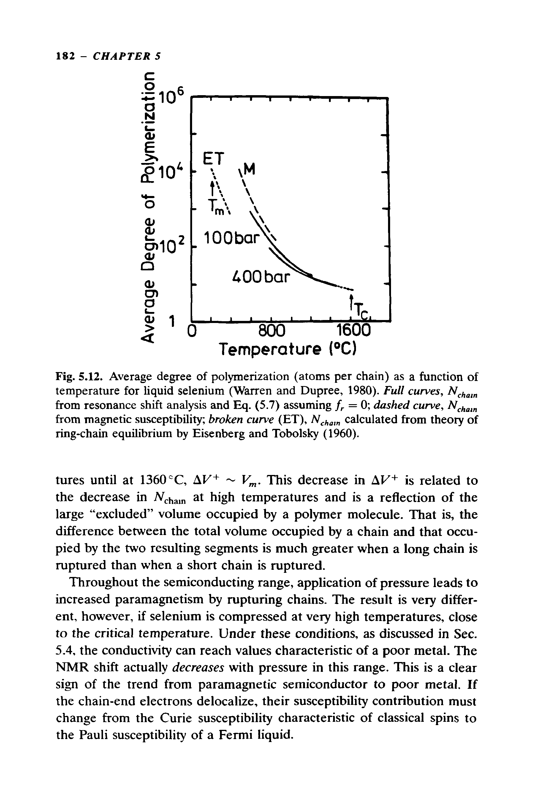 Fig. 5.12. Average degree of polymerization (atoms per chain) as a function of temperature for liquid selenium (Warren and Dupree, 1980). Full curves, Nchain from resonance shift analysis tmd Eq. (5.7) assuming /. = 0 dashed curve, Nc am from magnetic susceptibility broken curve (ET), calculated from theory of ring-chain equilibrium by Eisenberg and Tobolsky (1960).