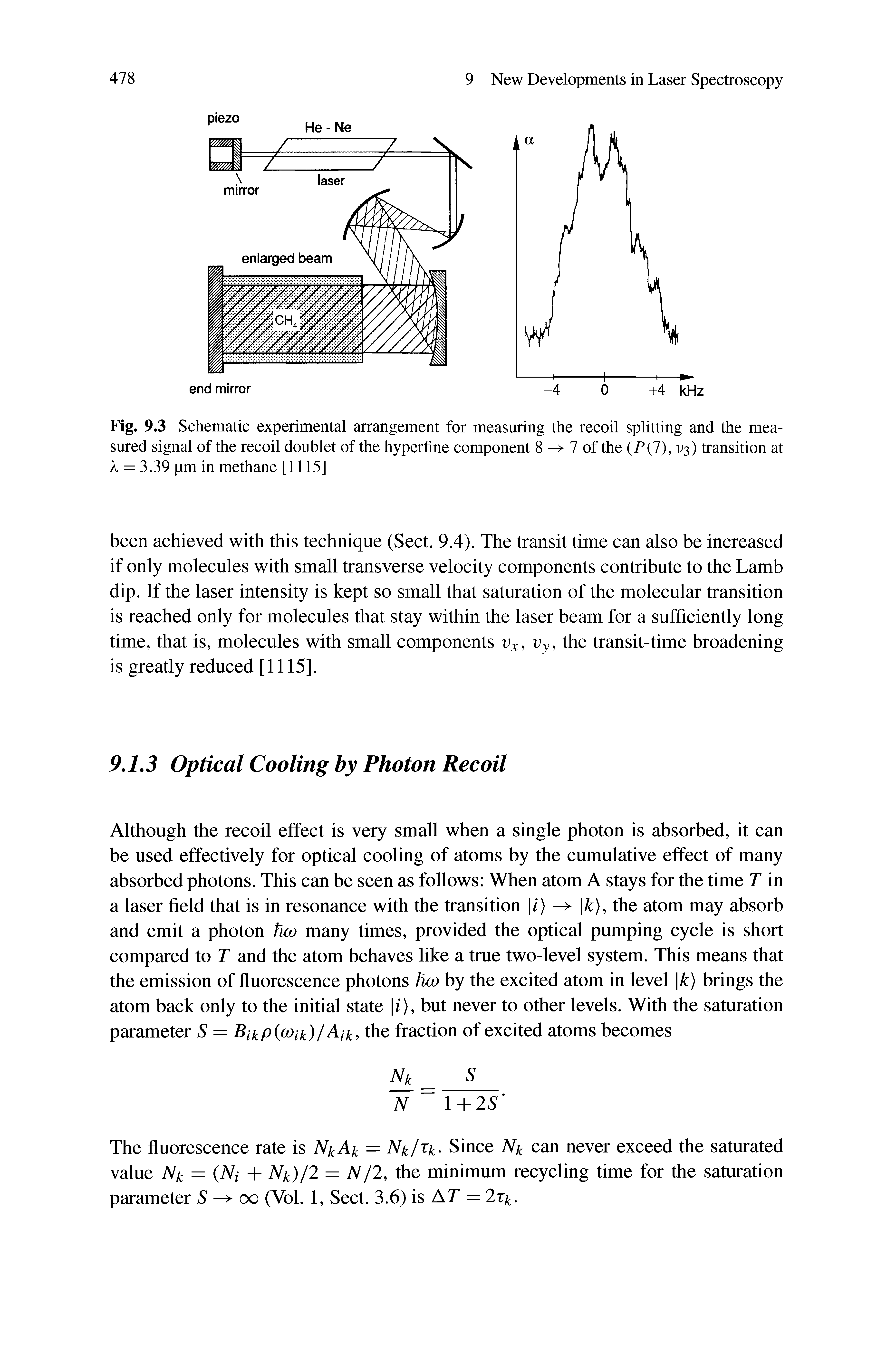 Fig. 9.3 Schematic experimental arrangement for measuring the recoil splitting and the measured signal of the recoil doublet of the hyperfine component 8 7 of the (P(7), V3) transition at X = 339 pm in methane [1115]...