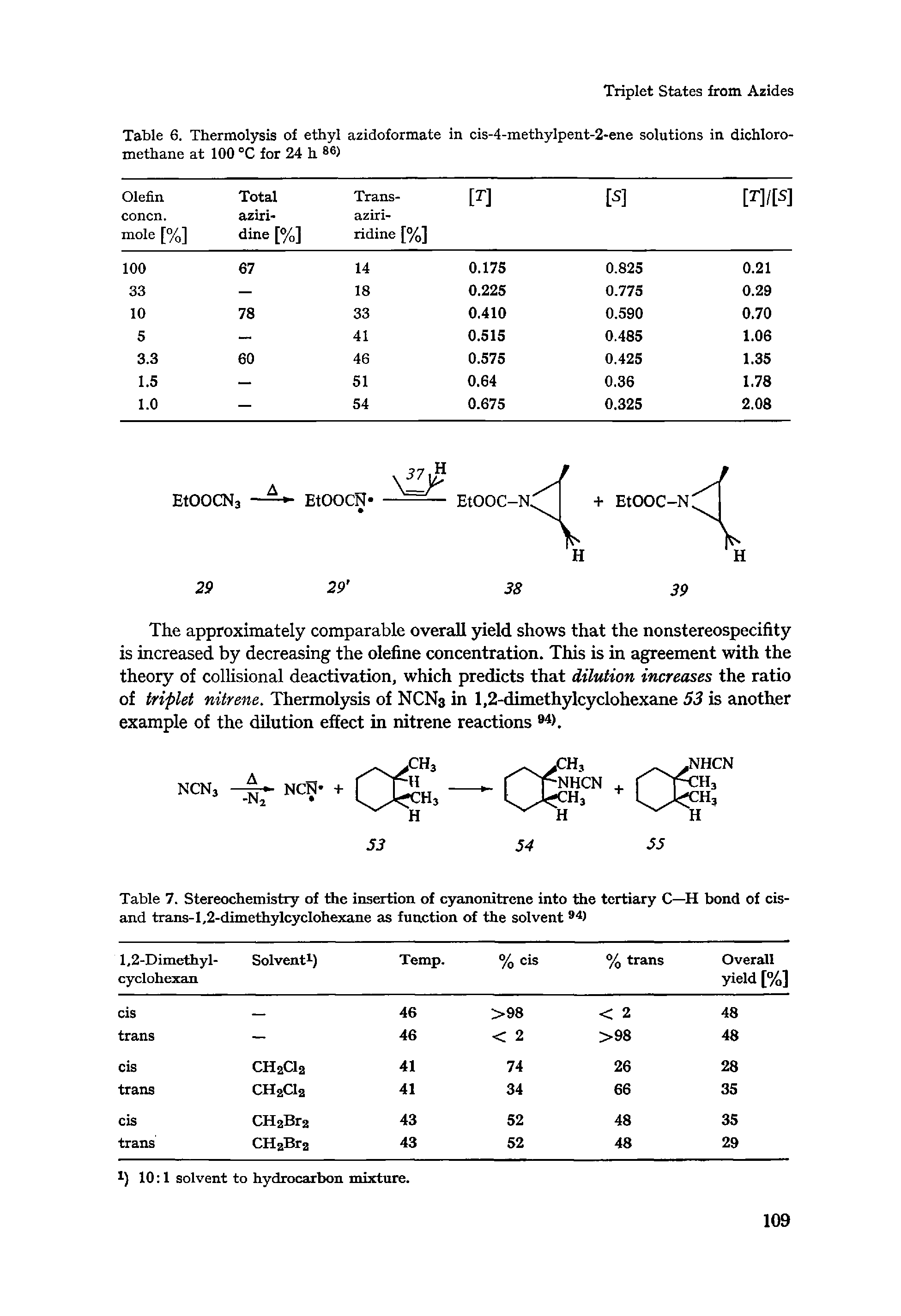 Table 7. Stereochemistry of the insertion of cyanonitrene into the tertiary C—H bond of cis-and trans-l,2-dimethylcycIohexane as function of the solvent 94>...