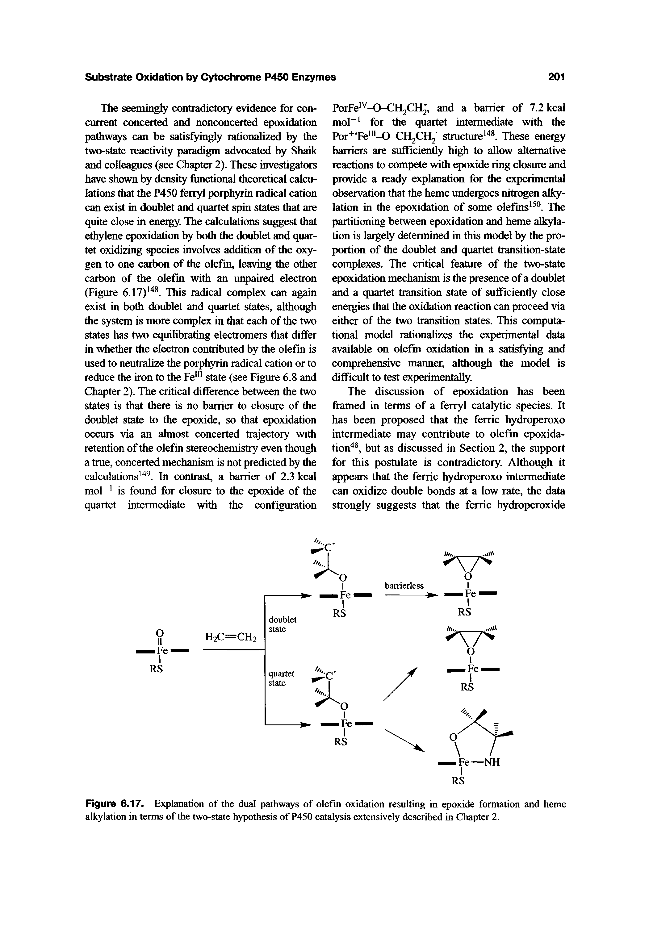 Figure 6.17. Explanation of the dual pathways of olefin oxidation resulting in epoxide formation and heme alkylation in terms of the two-state hypothesis of P450 catalysis extensively described in Chapter 2.