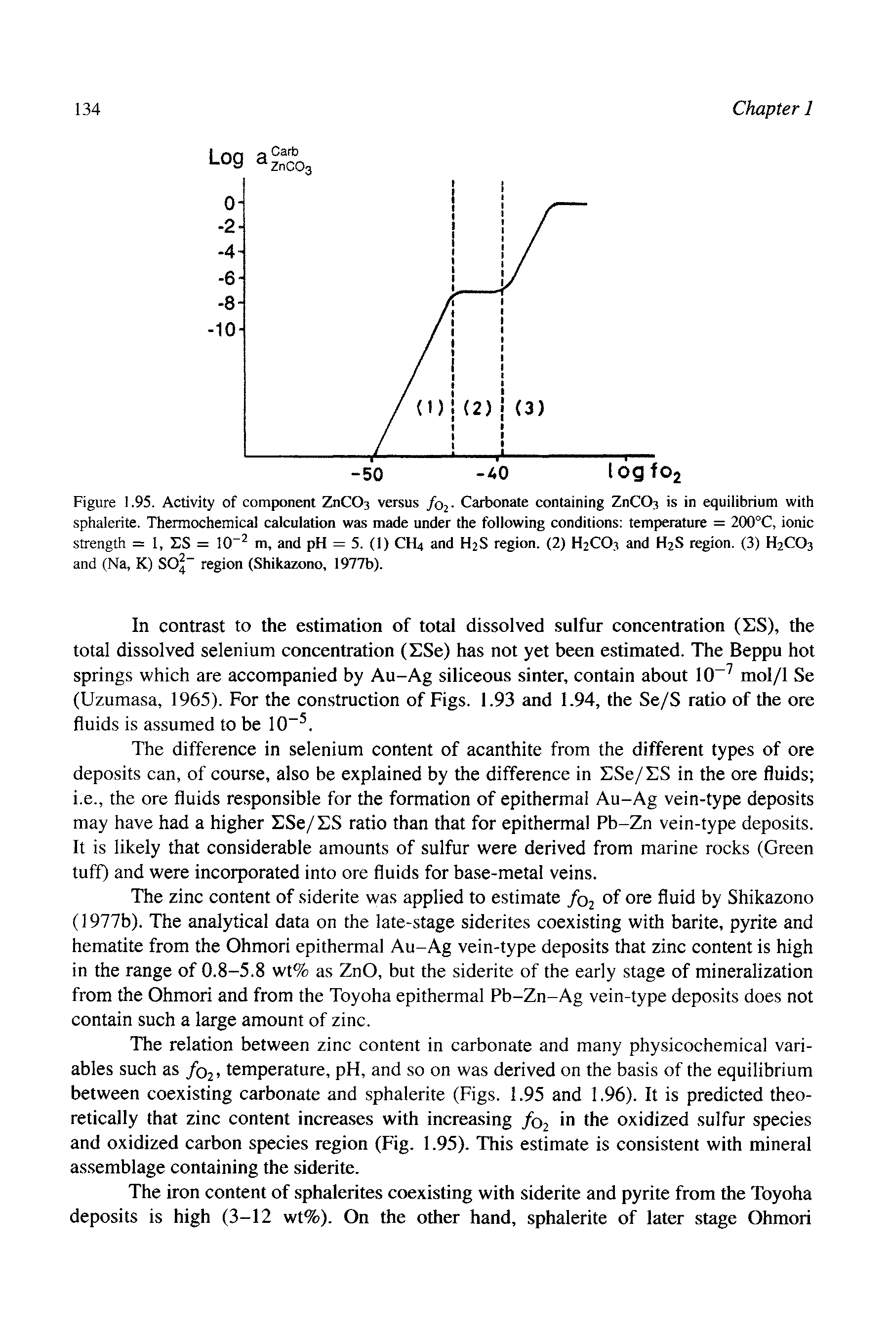 Figure 1.95. Activity of component ZnCOs versus /oj. Carbonate containing ZnCOs is in equilibrium with sphalerite. Thermochemical calculation was made under the following conditions temperature = 200°C, ionic strength = 1, ES = 10 m, and pH = 5. (1) CH4 and H2S region. (2) H2CO3 and H2S region. (3) H2CO3 and (Na, K) SOj region (Shikazono, 1977b).