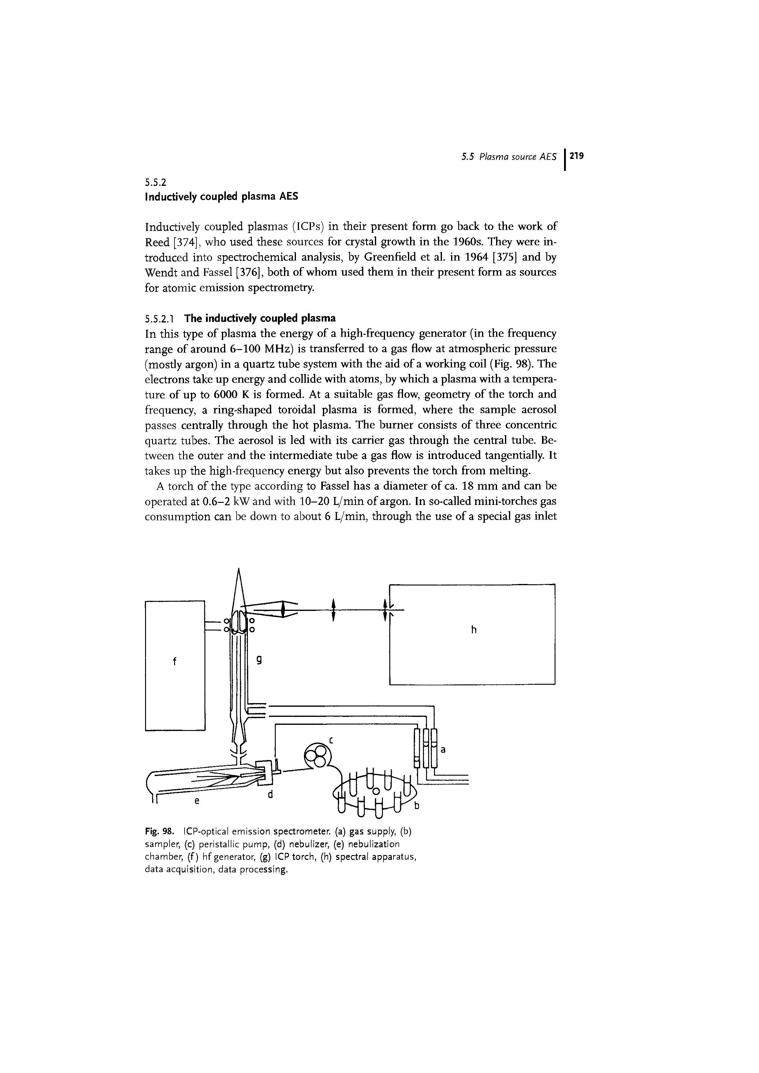 Fig. 98. ICP-optical emission spectrometer, (a) gas supply, (b) sampler, (c) peristallic pump, (d) nebulizer, (e) nebulization chamber, (f) hf generator, (g) ICP torch, (h) spectral apparatus, data acquisition, data processing.