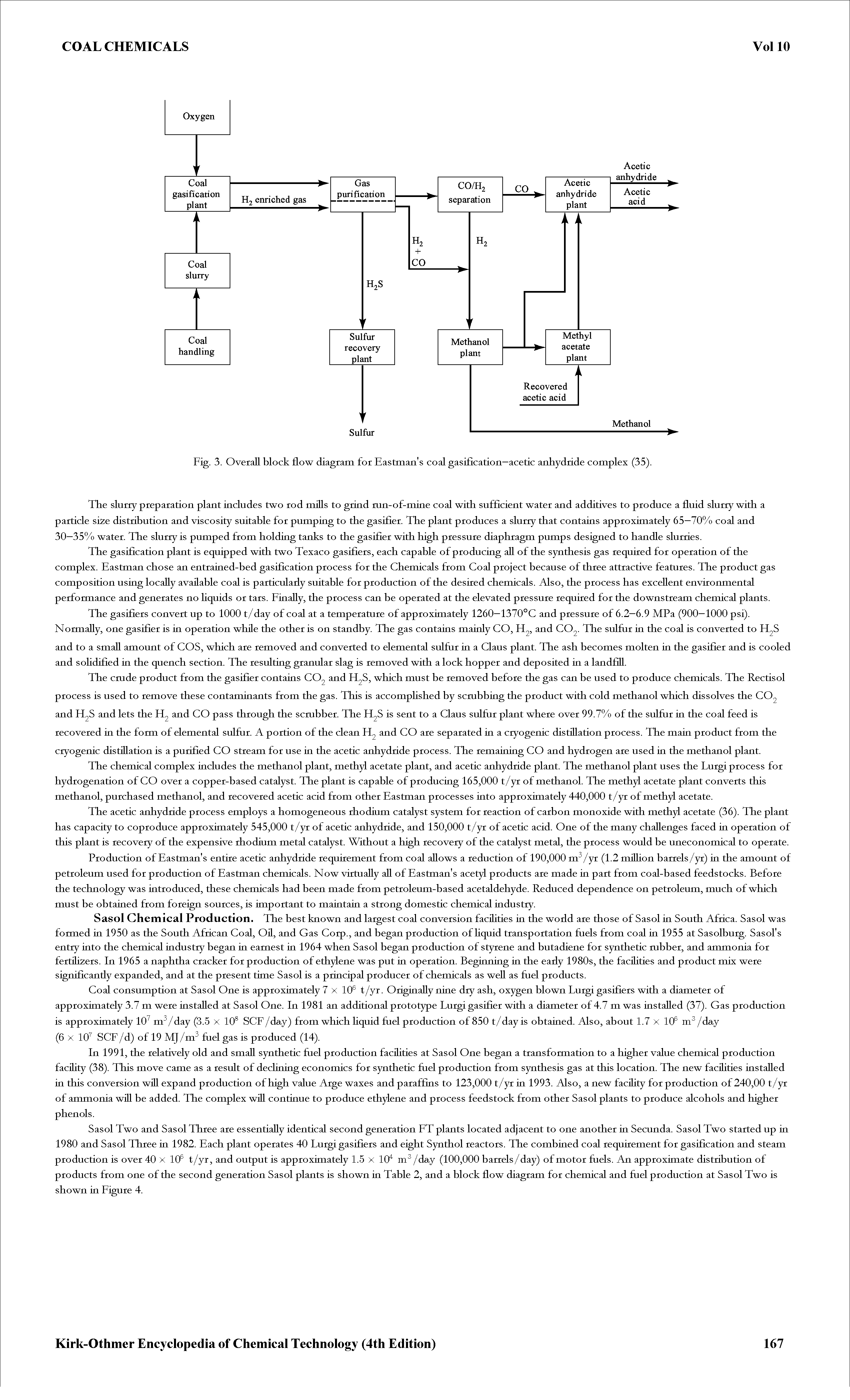 Fig. 3. Overall block flow diagram for Eastman s coal gasification—acetic anhydride complex (35).