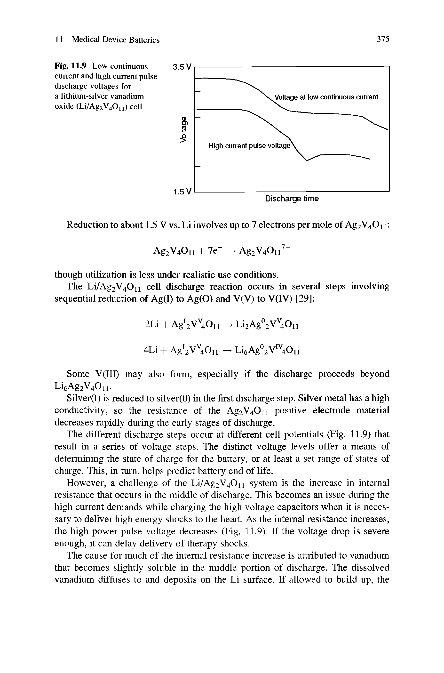 Fig. 11.9 Low continuous current and high current pulse discharge voltages for a lithium-silver vanadium oxide (Li/Ag2V40n) cell...
