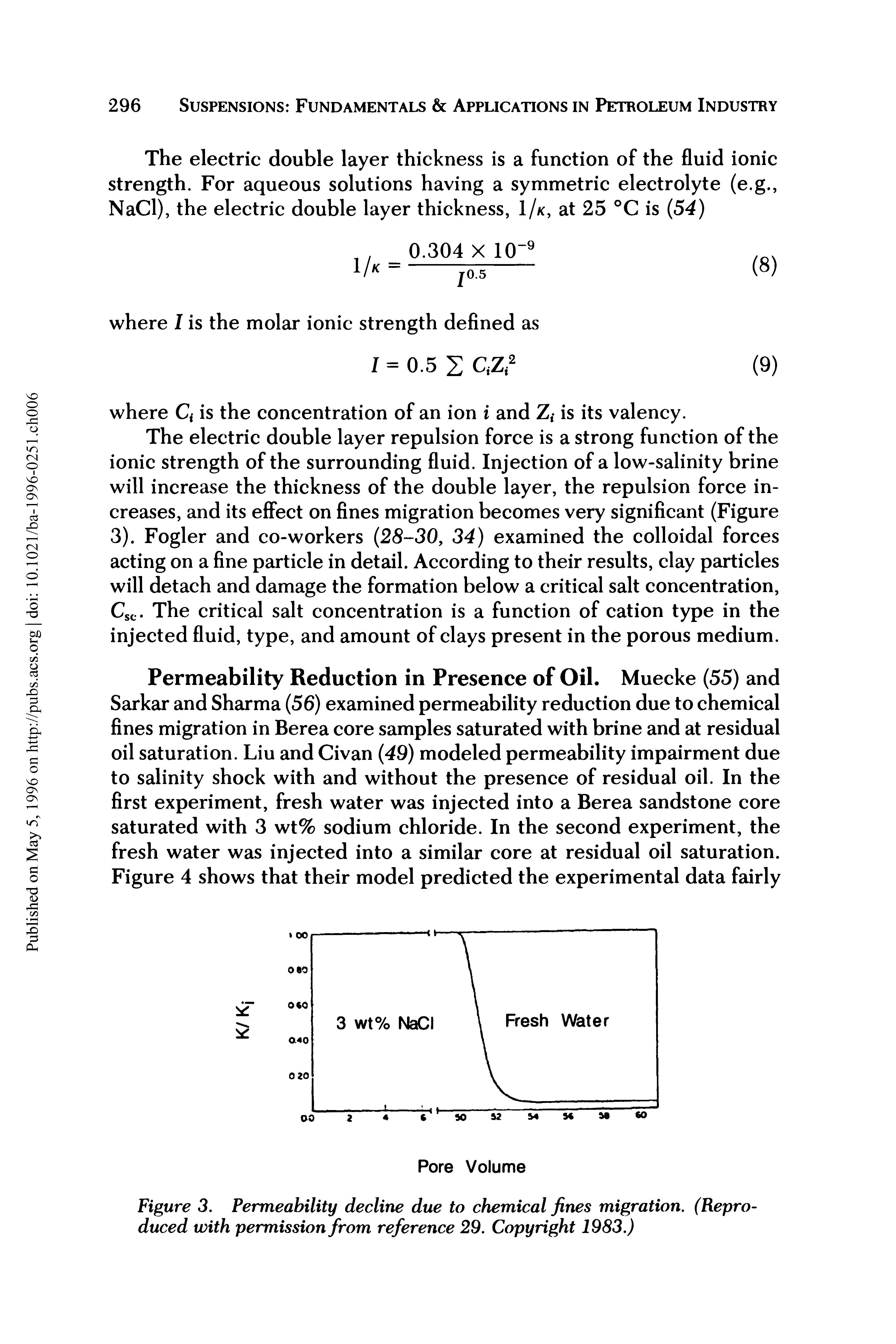 Figure 3. Permeability decline due to chemical fines migration. (Reproduced with permission from reference 29. Copyright 1983.)...