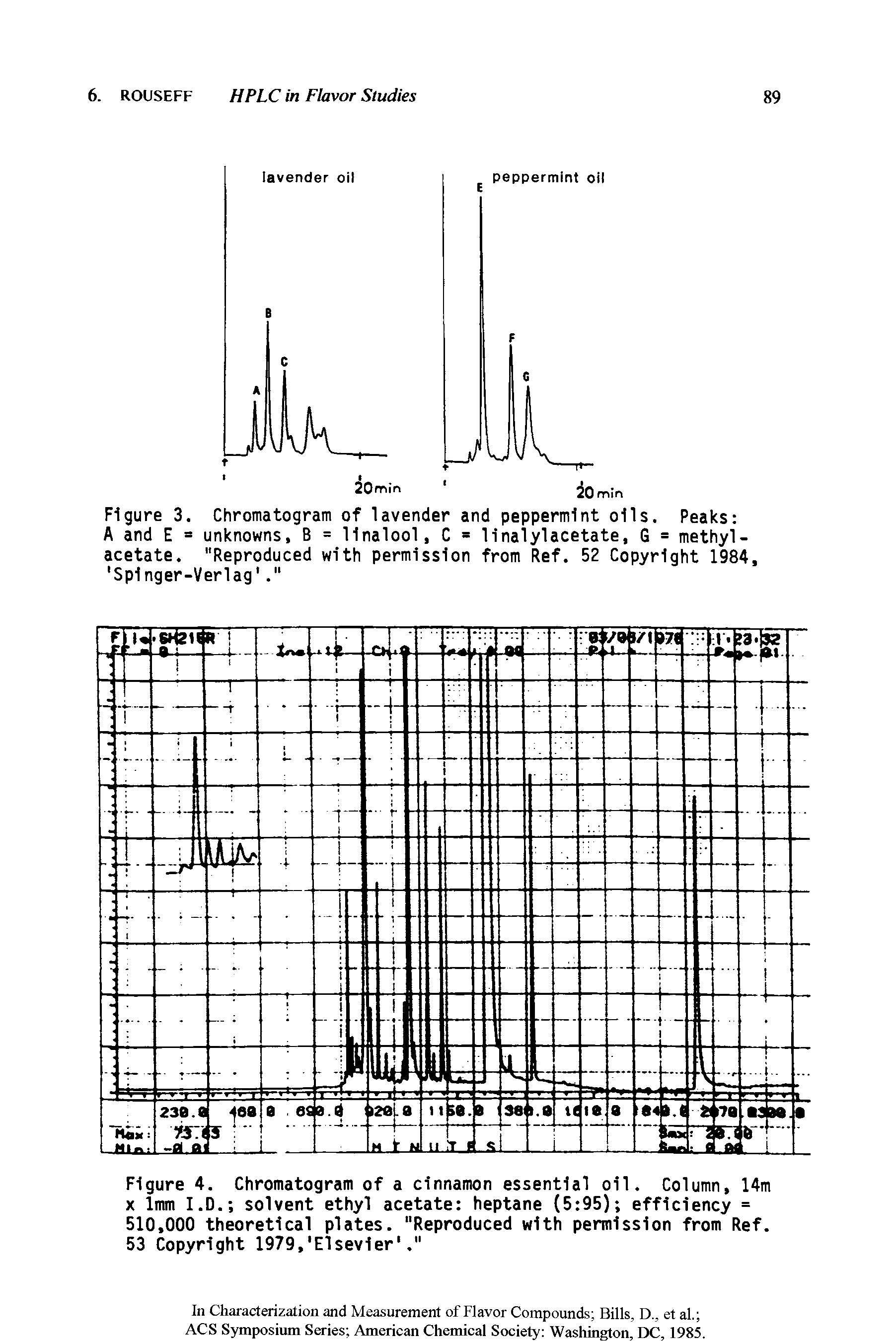 Figure 4. Chromatogram of a cinnamon essential oil. Column, 14m x 1mm I.D. solvent ethyl acetate heptane (5 95) efficiency = 510,000 theoretical plates. "Reproduced with permission from Ref. 53 Copyright 1979, Elsevier ...
