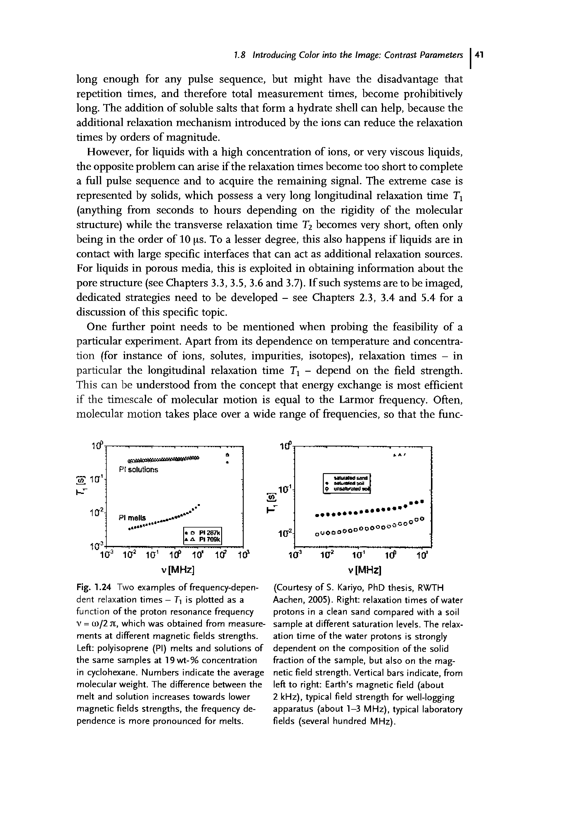 Fig. 1.24 Two examples of frequency-depen-dent relaxation times - 7"i is plotted as a function of the proton resonance frequency V = ou/2 JI, which was obtained from measurements at different magnetic fields strengths. Left polyisoprene (PI) melts and solutions of the same samples at 19wt-% concentration in cyclohexane. Numbers indicate the average molecular weight. The difference between the melt and solution increases towards lower magnetic fields strengths, the frequency dependence is more pronounced for melts.