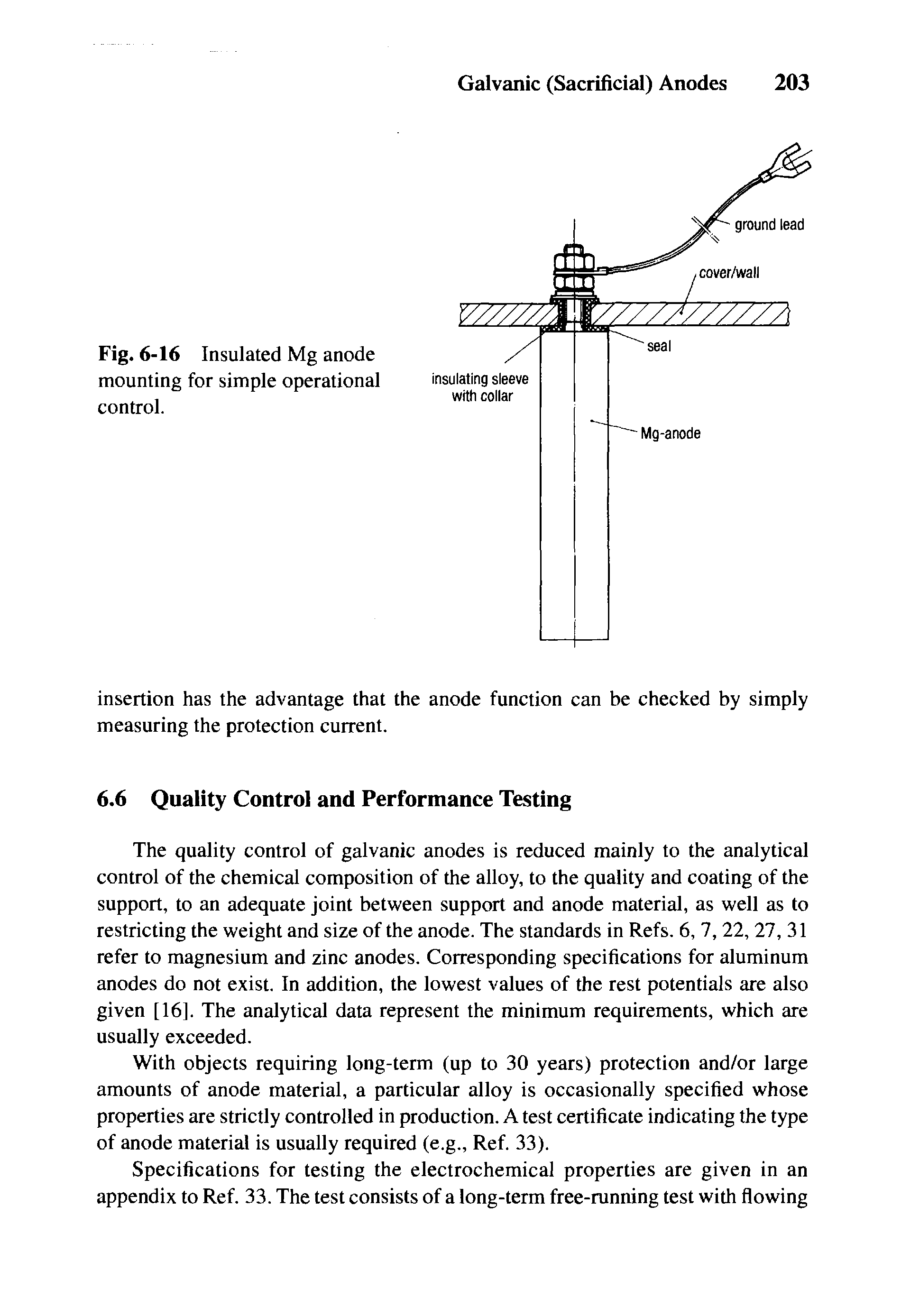 Fig. 6-16 Insulated Mg anode mounting for simple operational control.