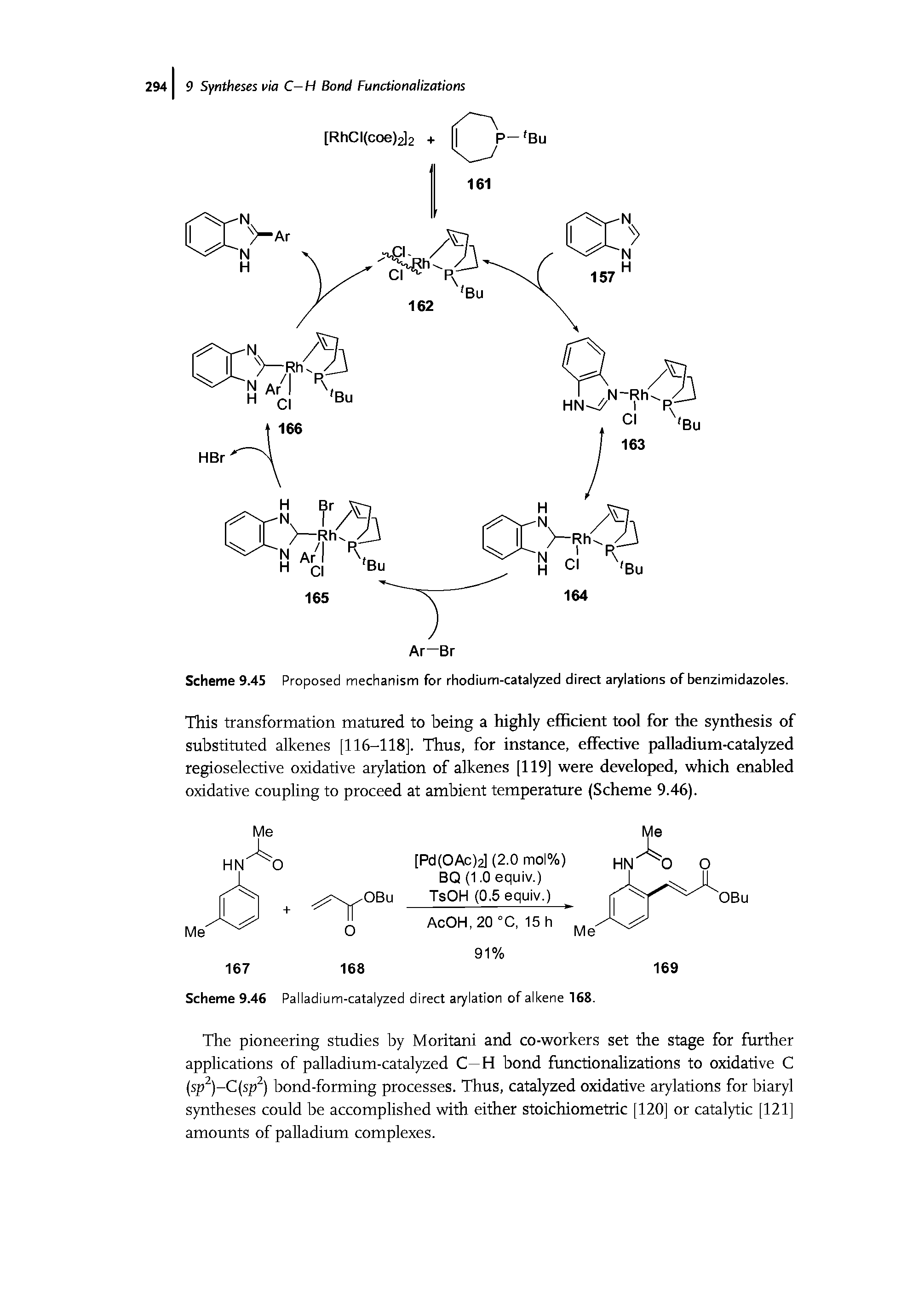 Scheme 9.45 Proposed mechanism for rhodium-catalyzed direct arylations of benzimidazoles.