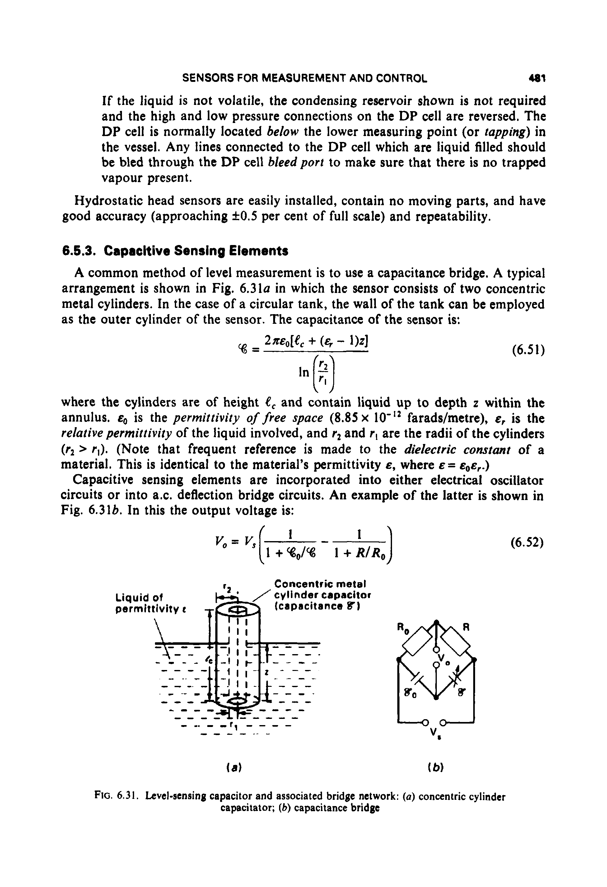 Fig. 6.31. Level-sensing capacitor and associated bridge network (a) concentric cylinder capacitator (6) capacitance bridge...