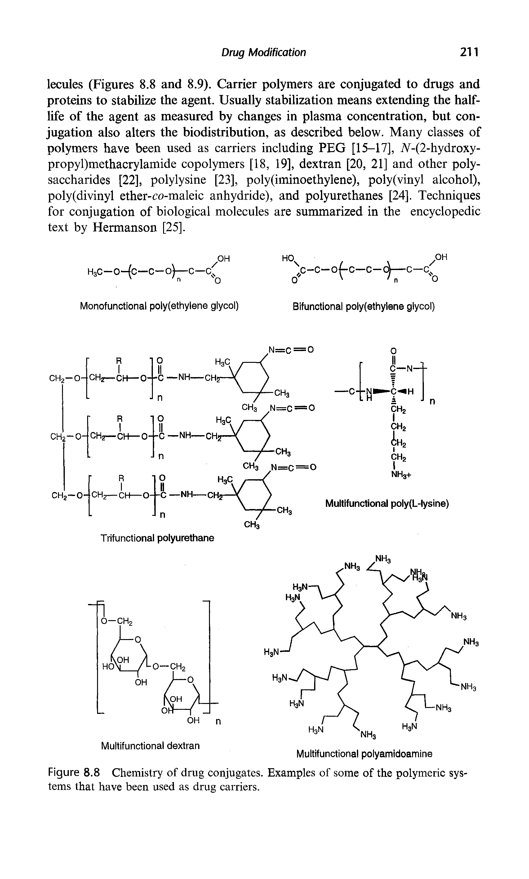 Figure 8.8 Chemistry of drug conjugates. Examples of some of the polymeric systems that have been used as drug carriers.