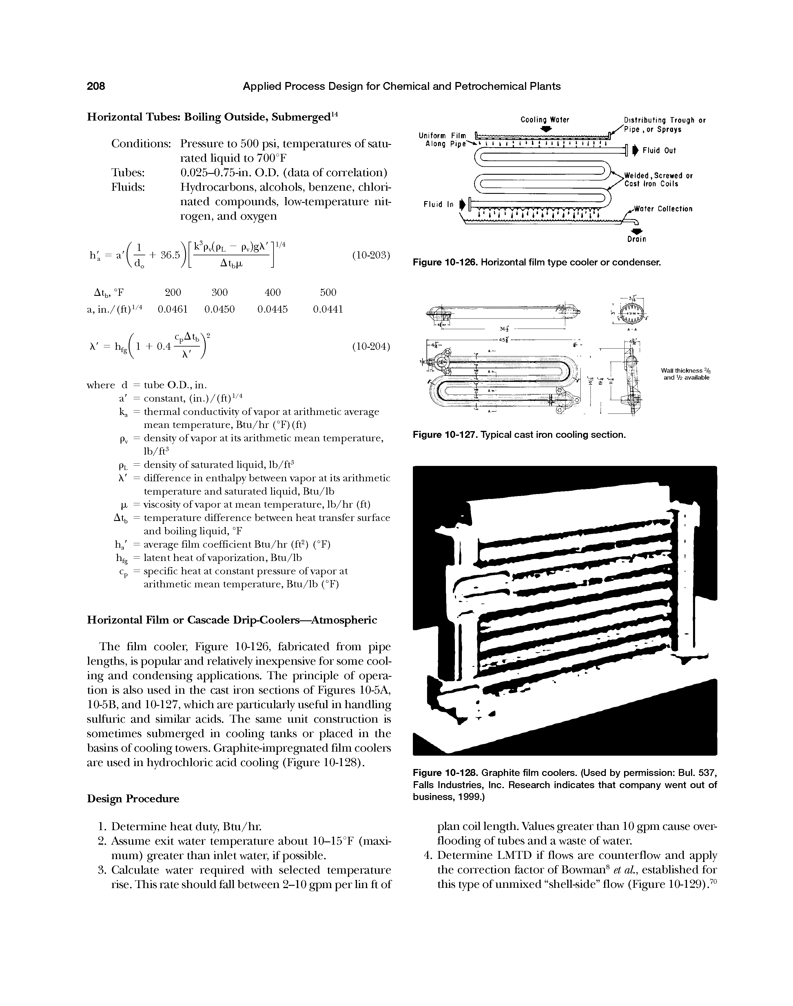 Figure 10-126. Horizontal film type cooler or condenser.