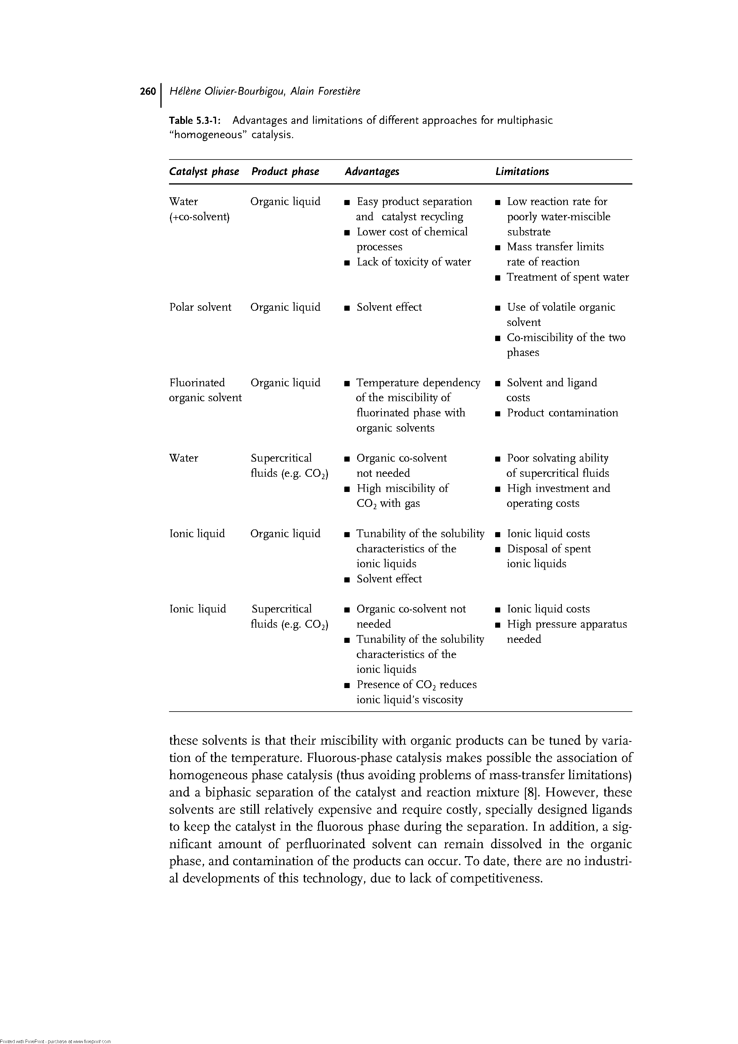 Table 5.3-1 Advantages and limitations of different approaches for multiphasic homogeneous catalysis.