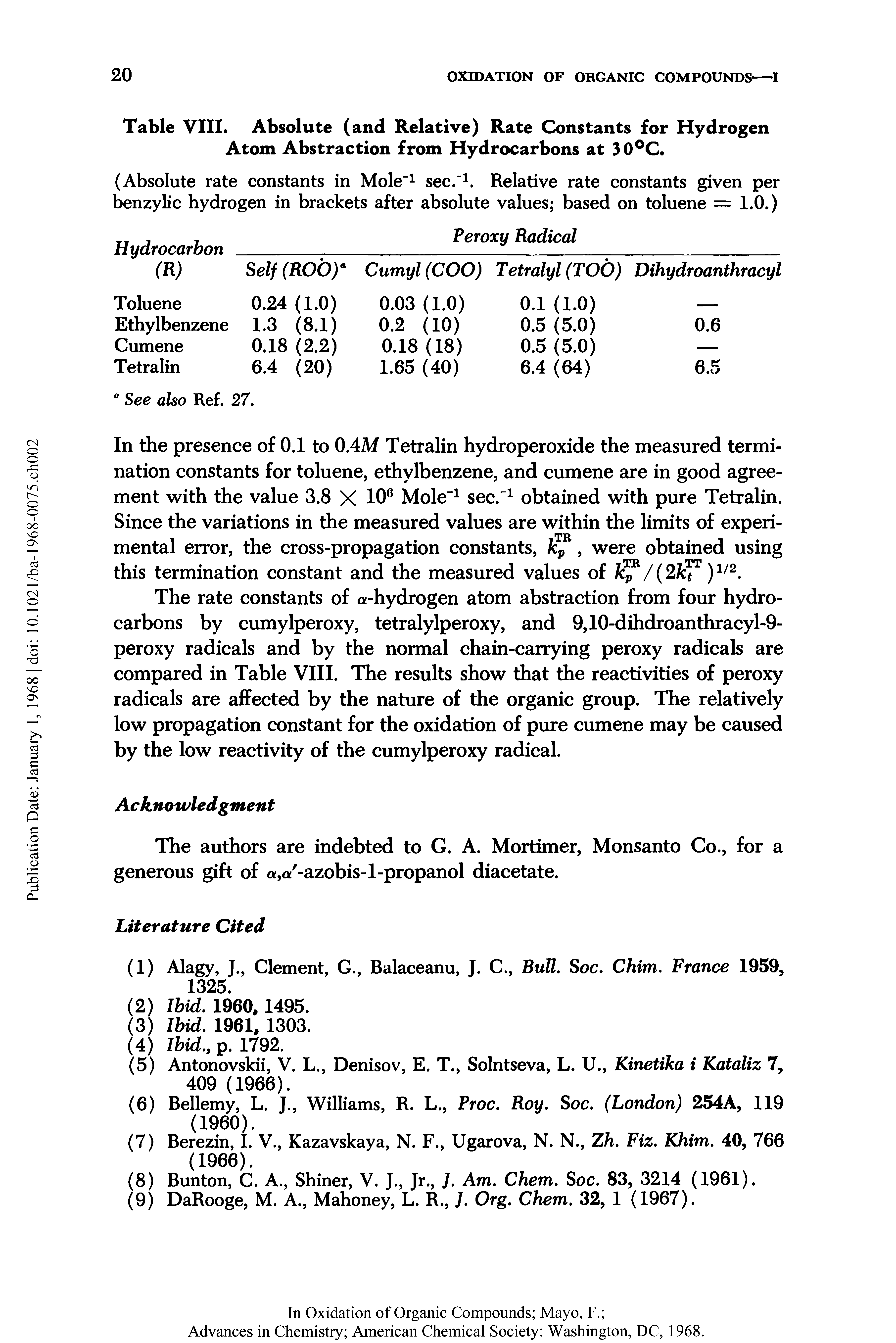 Table VIII. Absolute (and Relative) Rate Constants for Hydrogen Atom Abstraction from Hydrocarbons at 30°C.
