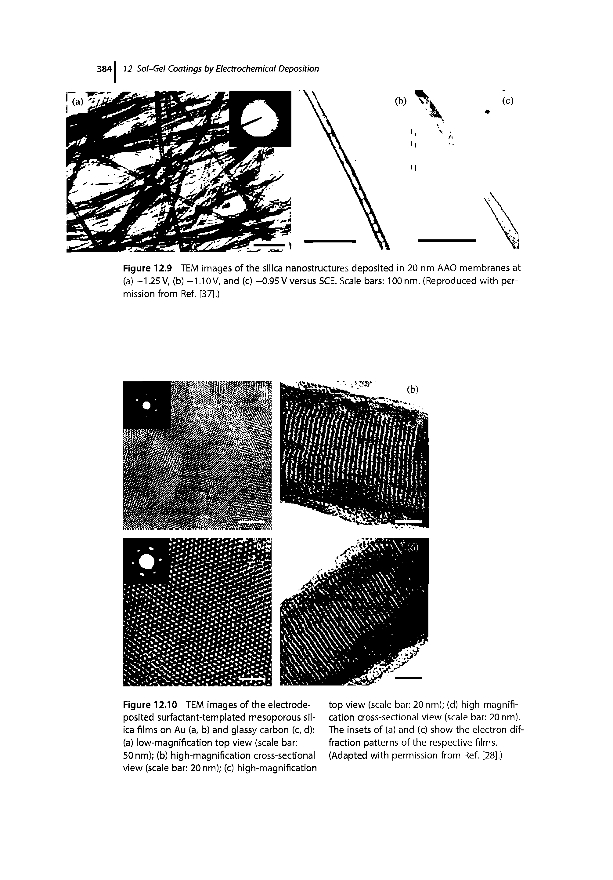 Figure 12.10 TEM images of the electrode-posited surfactant-templated mesoporous silica films on Au (a, b) and glassy carbon (c, d) (a) low-magnification top view (scale bar ...