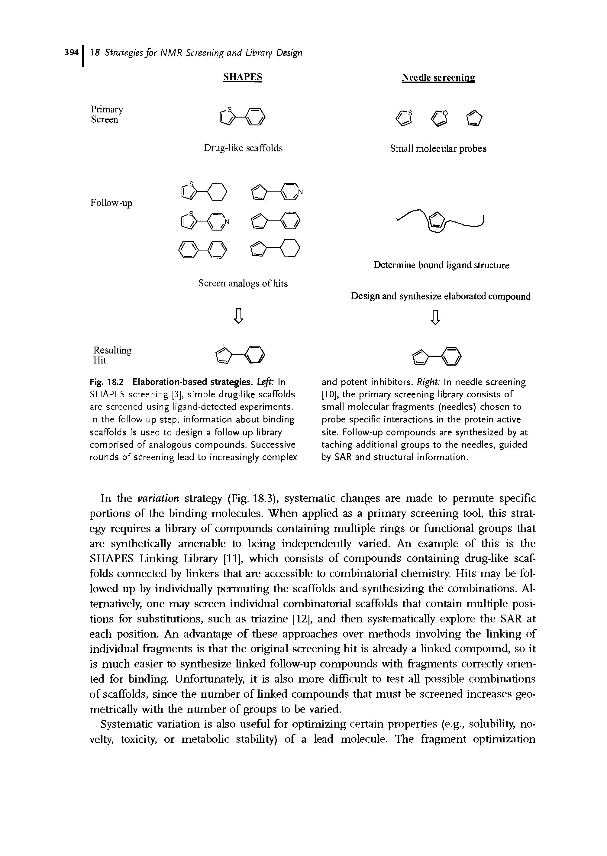 Fig. 18.2 Elaboration-based strategies. Left In SHAPES screening [3], simple drug-like scaffolds are screened using ligand-detected experiments. In the follow-up step, information about binding scaffolds is used to design a follow-up library comprised of analogous compounds. Successive rounds of screening lead to increasingly complex...