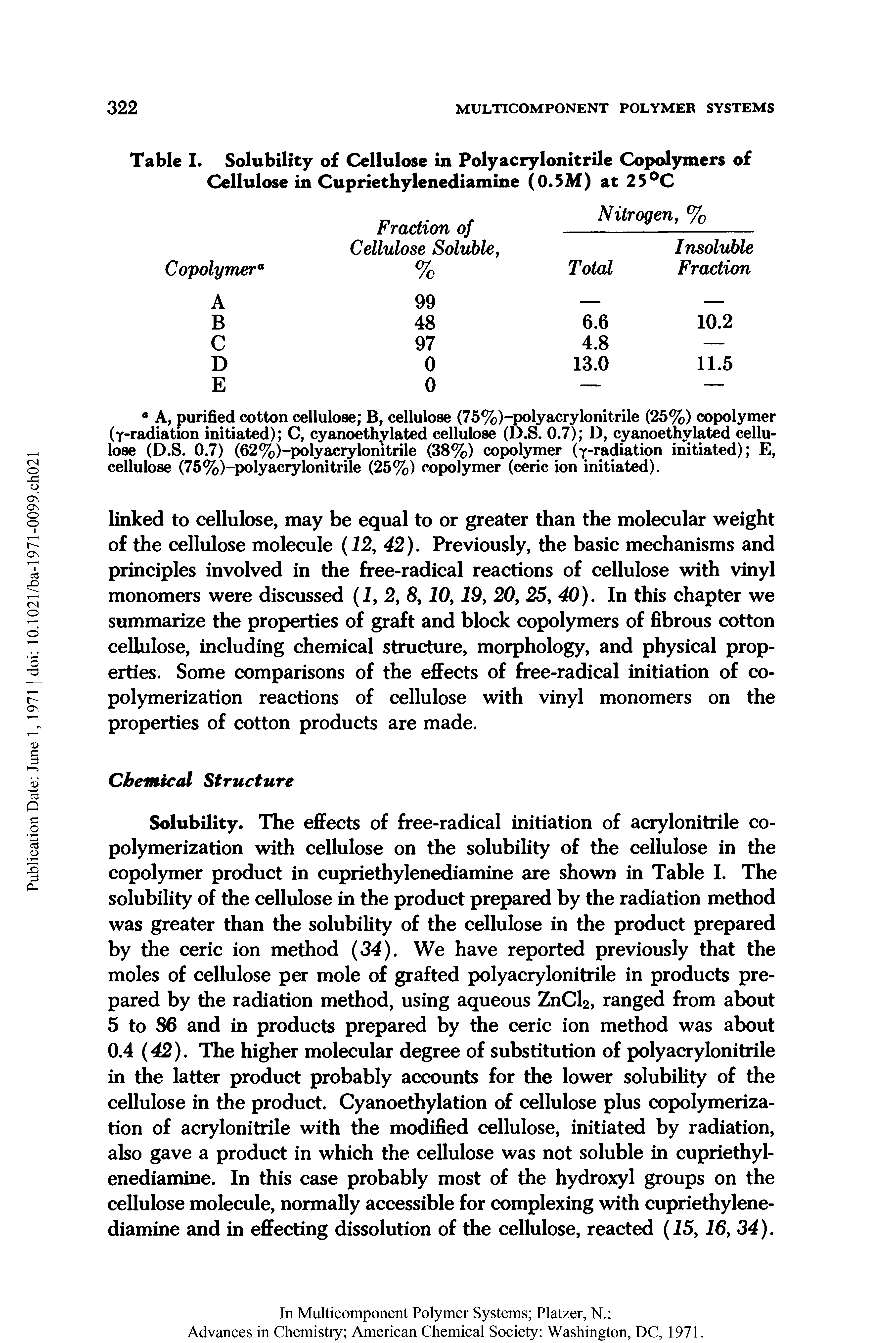 Table I. Solubility of Cellulose in Polyacrylonitrile Copolymers of Cellulose in Cupriethylenediamine (0.5M) at 25°C...