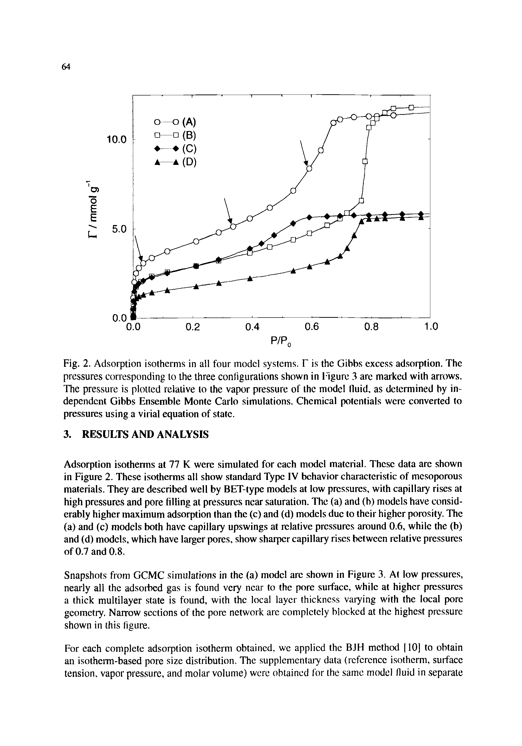 Fig. 2. Adsorption isotherms in all four model systems. F is the Gibbs excess adsoiption. The pressures corresponding to the three configurations shown in Figure 3 are marked with arrows. The pressure is plotted relative to the vapor pressure of the model fluid, as determined by independent Gibbs Ensemble Monte Carlo simulations. Chemical potentials were converted to pressures using a virial equation of state.