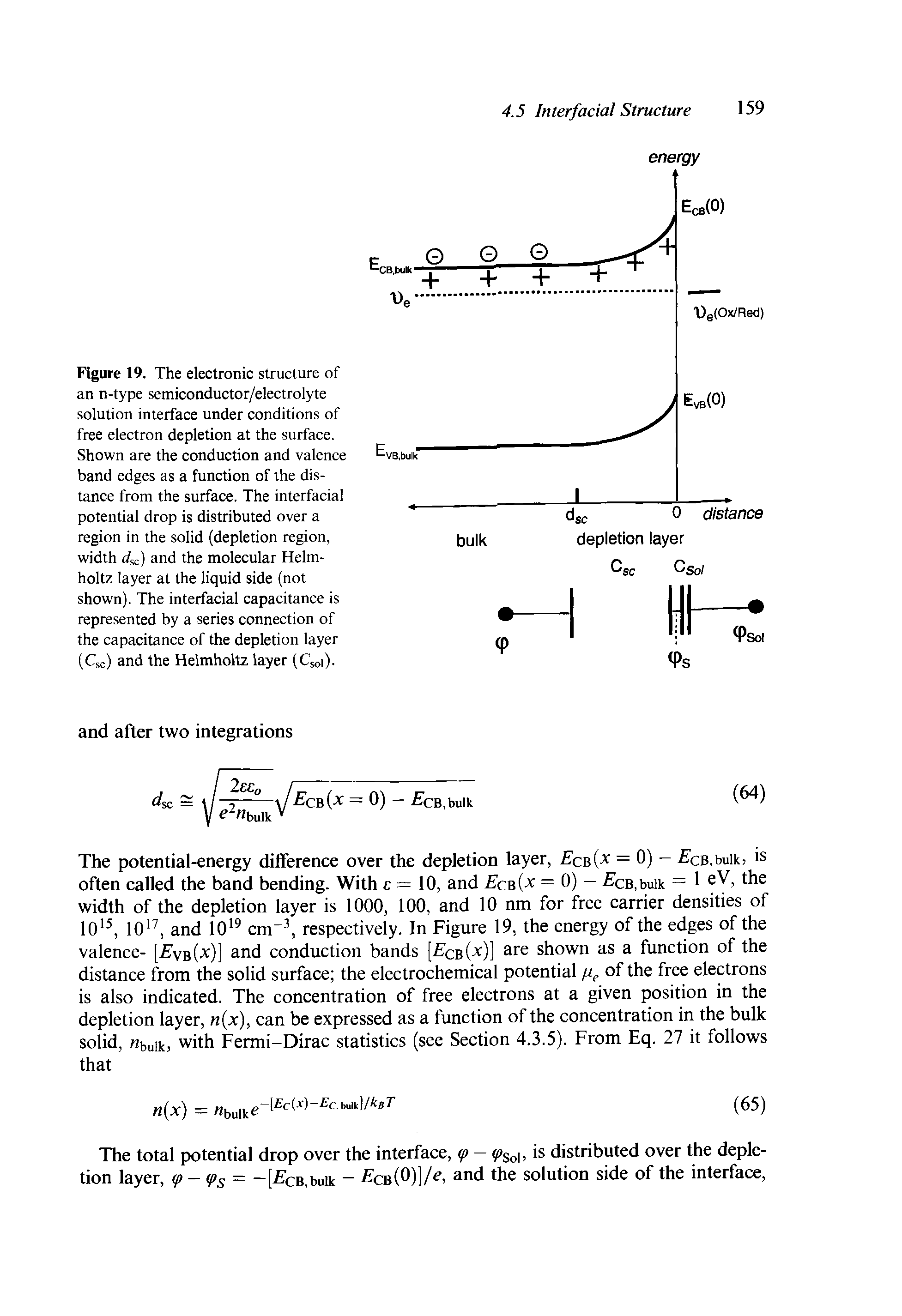 Figure 19. The electronic structure of an n-type semiconductor/electrolyte solution interface under conditions of free electron depletion at the surface. Shown are the conduction and valence band edges as a function of the distance from the surface. The interfacial potential drop is distributed over a region in the solid (depletion region, width 4c) and the molecular Helmholtz layer at the liquid side (not shown). The interfacial capacitance is represented by a series connection of the capacitance of the depletion layer (Csc) and the Helmholtz layer (Csoi).