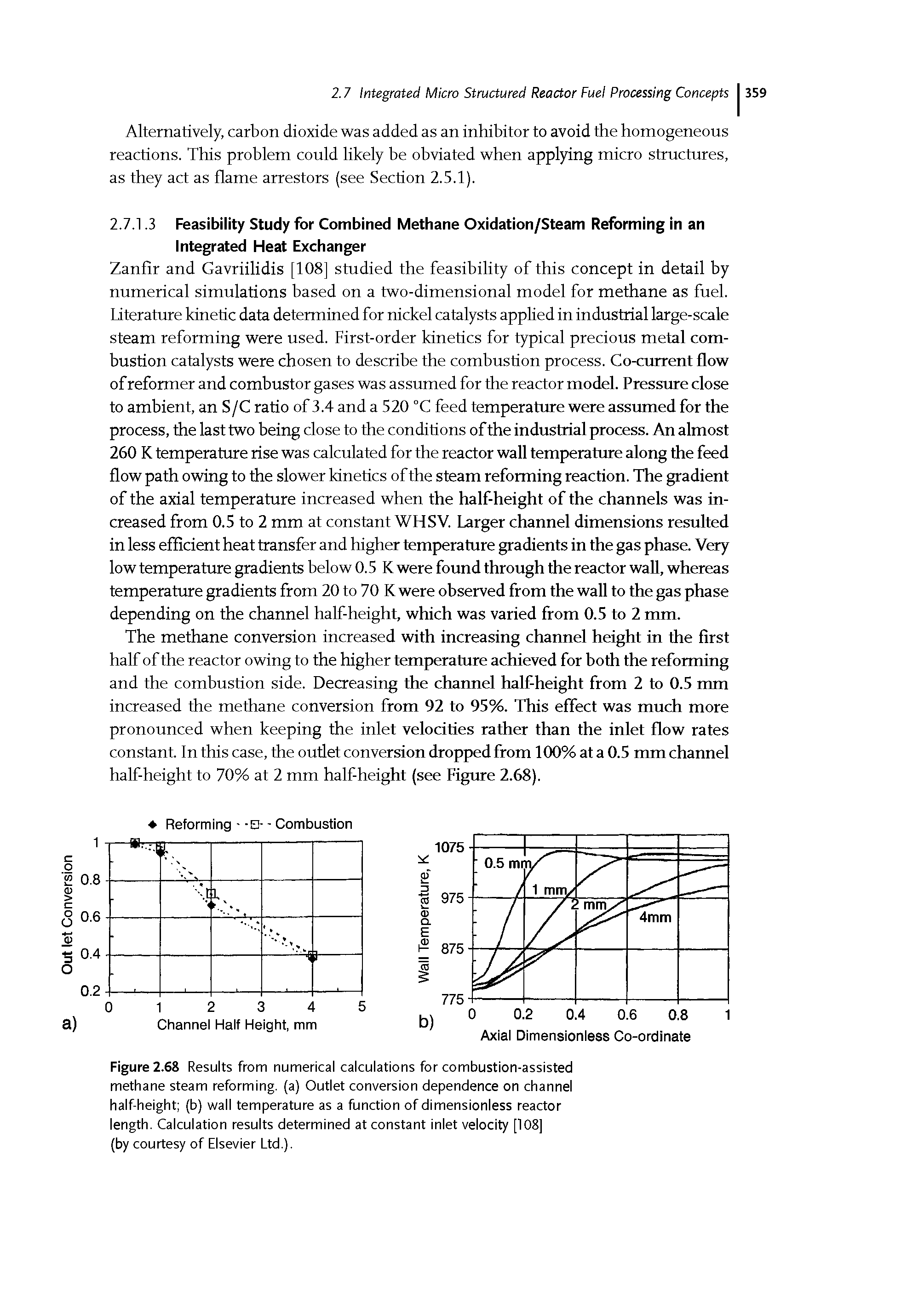 Figure 2.68 Results from numerical calculations for combustion-assisted methane steam reforming, (a) Outlet conversion dependence on channel half-height (b) wall temperature as a function of dimensionless reactor length. Calculation results determined at constant inlet velocity [108]...