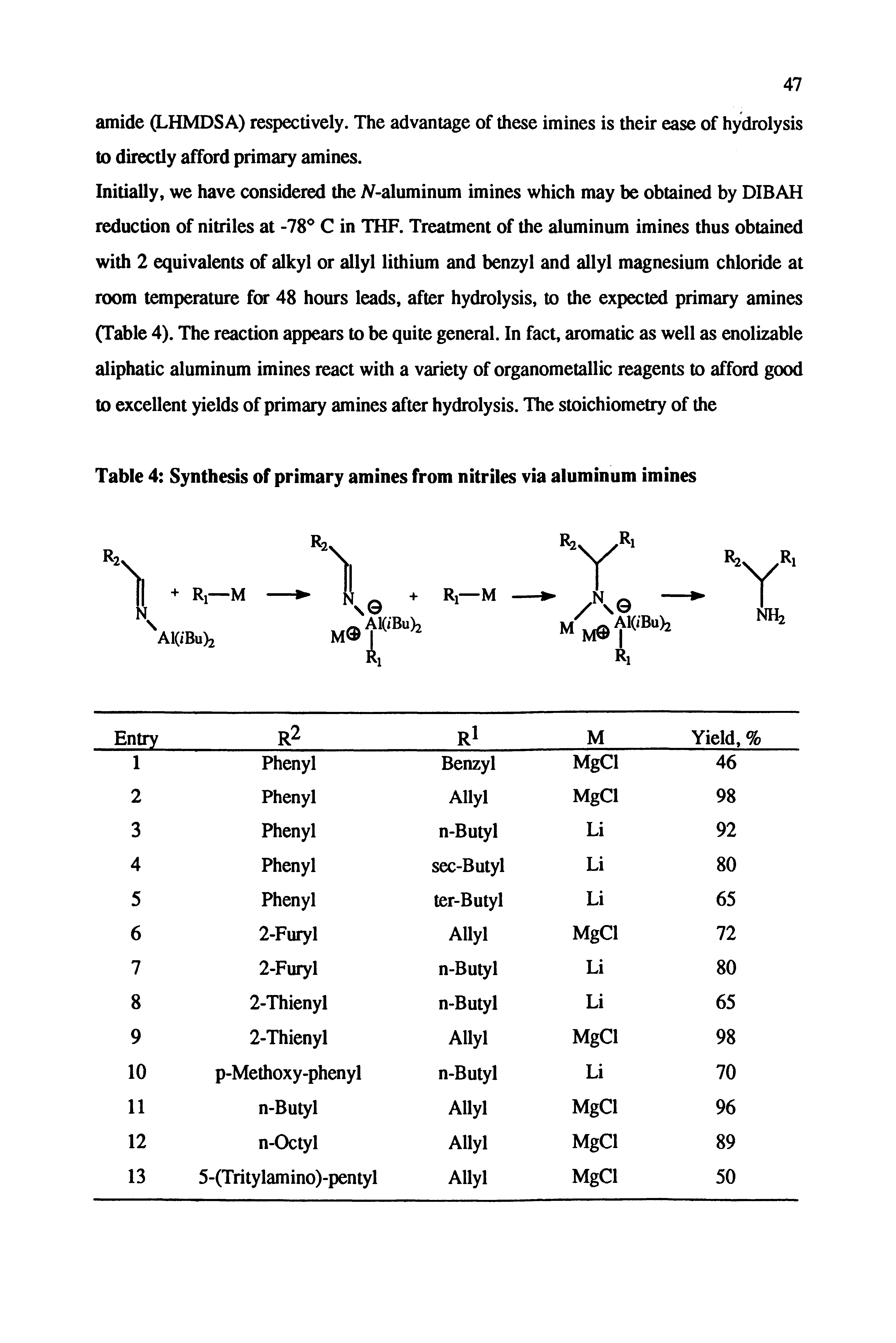Table 4 Synthesis of primary amines from nitriles via aluminum imines...