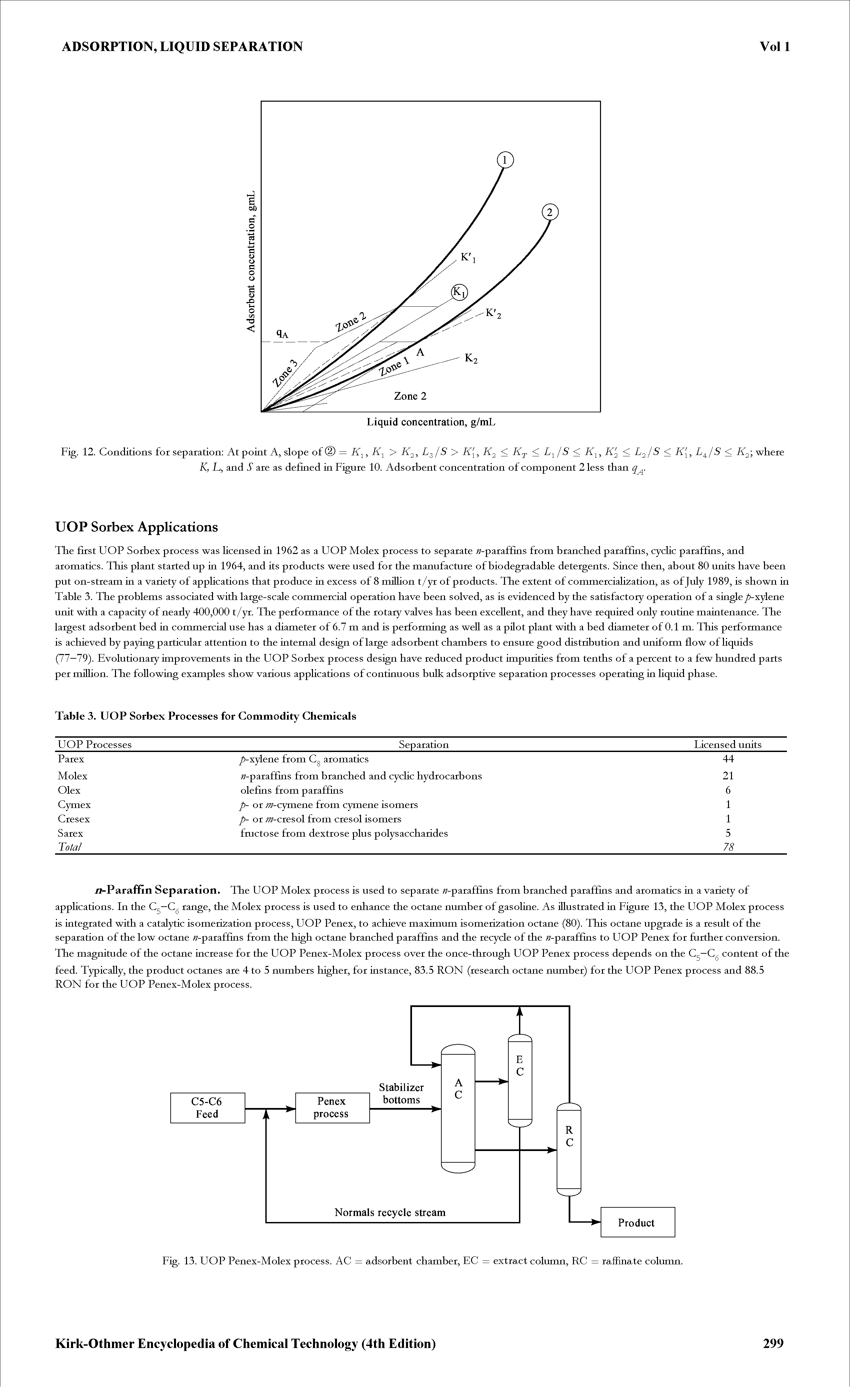 Fig. 13. UOP Penex-Molex process. AC = adsorbent chamber, EC = extract column, RC = raffinate column.