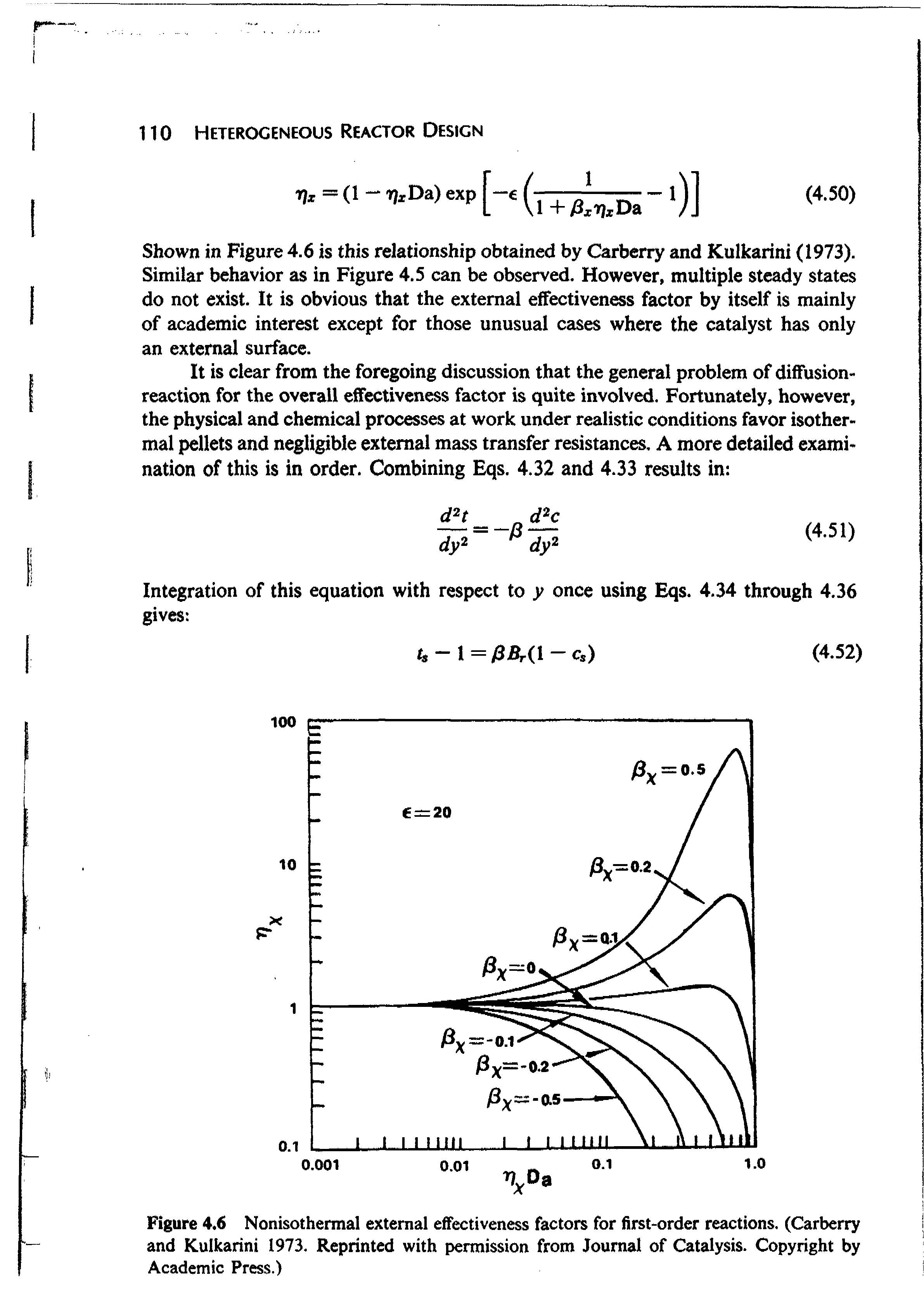 Figure 4.6 Nonisothermal external effectiveness factors for first-order reactions. (Carberry and Kulkarini 1973. Reprinted with permission from Journal of Catalysis. Copyright by Academic Press.)...