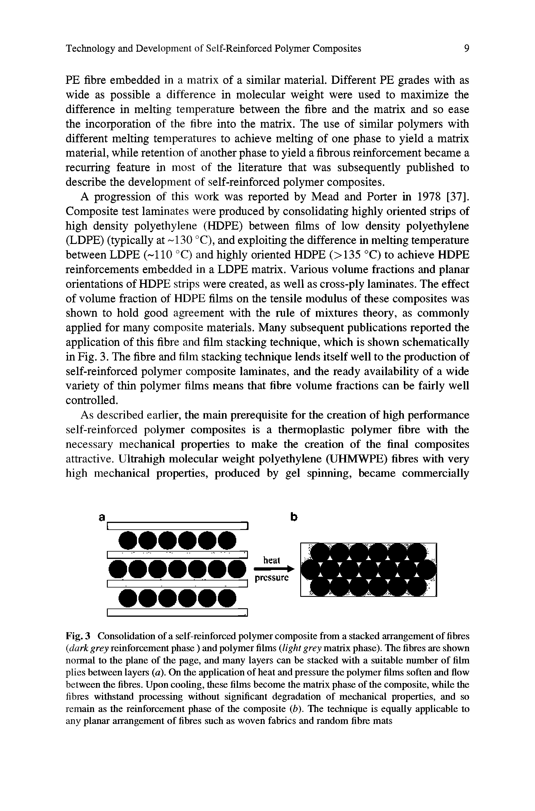Fig. 3 Consolidation of a self-reinforced polymer composite from a stacked arrangement of fibres dark grey reinforcement phase) and polymer films light grey matrix phase). The fibres are shown normal to the plane of the page, and many layers can be stacked with a suitable number of film plies between layers a). On the application of heat and pressure the polymer films soften and flow between the fibres. Upon cooling, these films become the matrix phase of the composite, while the fibres withstand processing without significant degradation of mechanical properties, and so remain as the reinforcement phase of the composite b). The technique is equally applicable to any planar arrangement of fibres such as woven fabrics and random fibre mats...