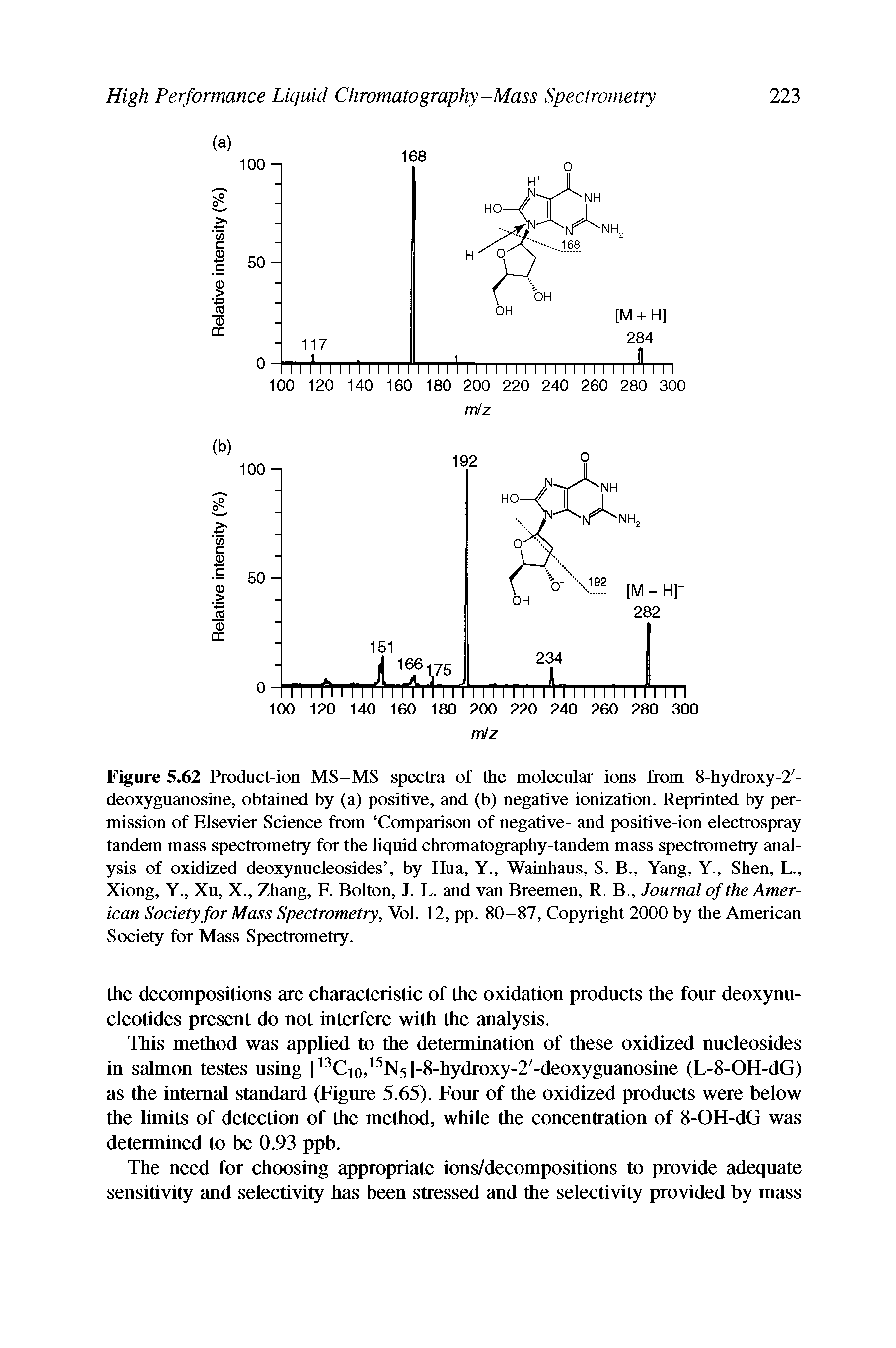 Figure 5.62 Product-ion MS-MS spectra of the molecular ions from 8-hydroxy-2 -deoxyguanosine, obtained by (a) positive, and (b) negative ionization. Reprinted by permission of Elsevier Science from Comparison of negative- and positive-ion electrospray tandem mass spectrometry for the liquid chromatography-tandem mass spectrometry analysis of oxidized deoxynucleosides , by Hua, Y., Wainhaus, S. B., Yang, Y., Shen, L., Xiong, Y., Xu, X., Zhang, F. Bolton, J. L. and van Breemen, R. B., Journal of the American Society for Mass Spectrometry, Vol. 12, pp. 80-87, Copyright 2000 by the American Society for Mass Spectrometry.