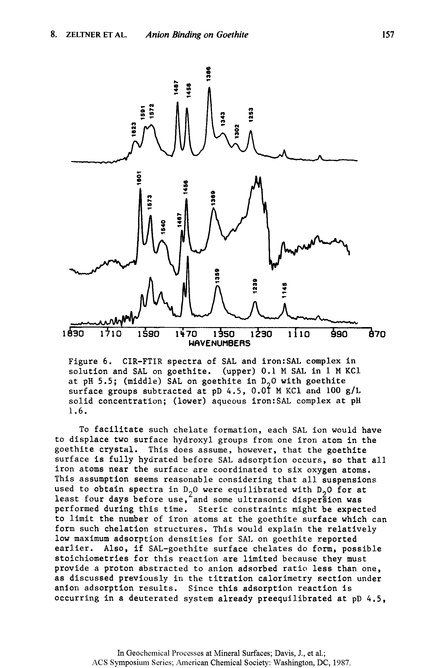 Figure 6. CIR-FTIR spectra of SAL and iron SAL complex in solution and SAL on goethite. (upper) 0.1 M SAL in 1 M KC1 at pH 5.5 (middle) SAL on goethite in D.O with goethite surface groups subtracted at pD 4.5, 0.01 M KC1 and 100 g/L solid concentration (lower) aqueous iron SAL complex at pH 1.6.