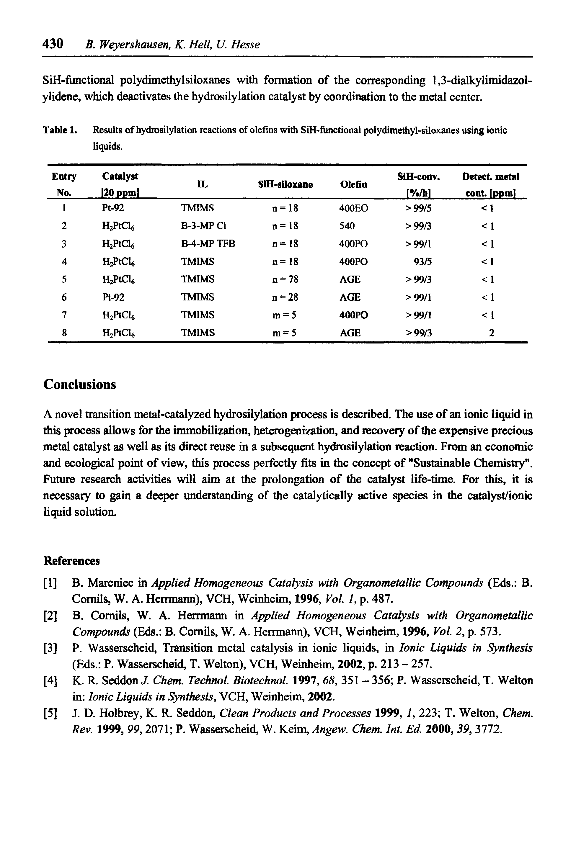 Table 1. Results of hydrosilylation reactions of olefins with SiH-functional polydimethyl-siloxanes using ionic liquids.