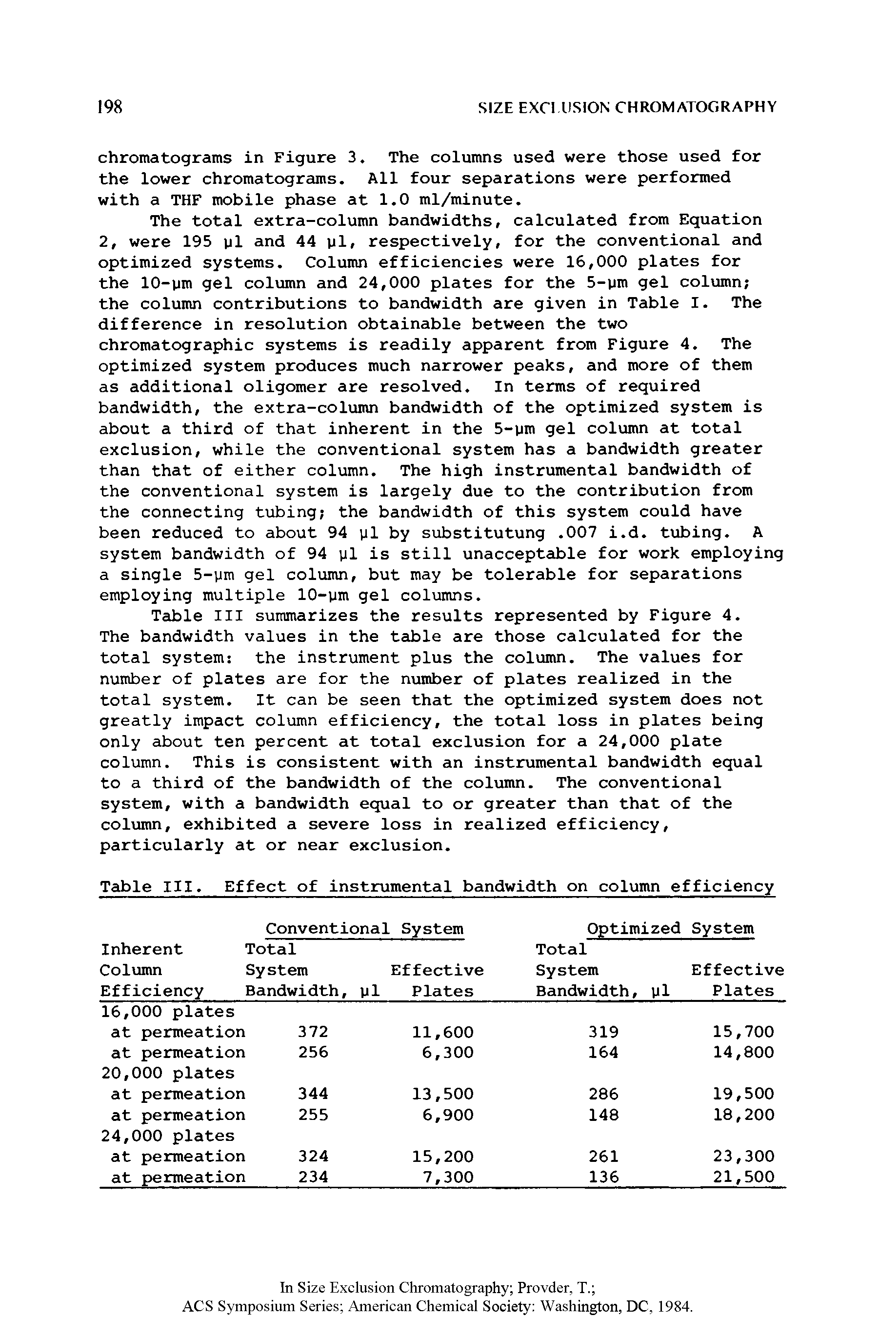 Table III. Effect of instrumental bandwidth on column efficiency...