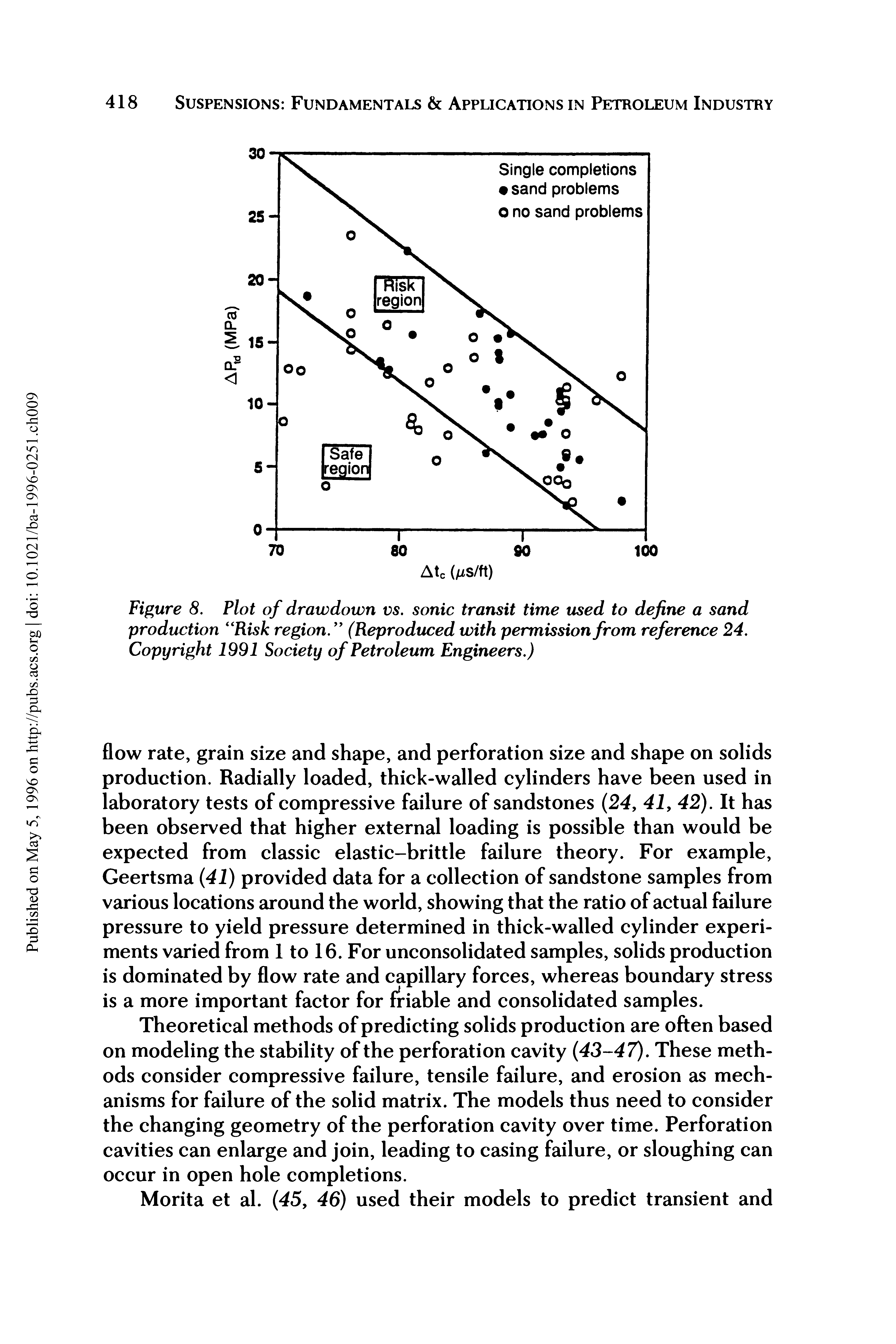 Figure 8. Plot of drawdown vs. sonic transit time used to define a sand production Risk region. (Reproduced with permission from reference 24. Copyright 1991 Society of Petroleum Engineers.)...