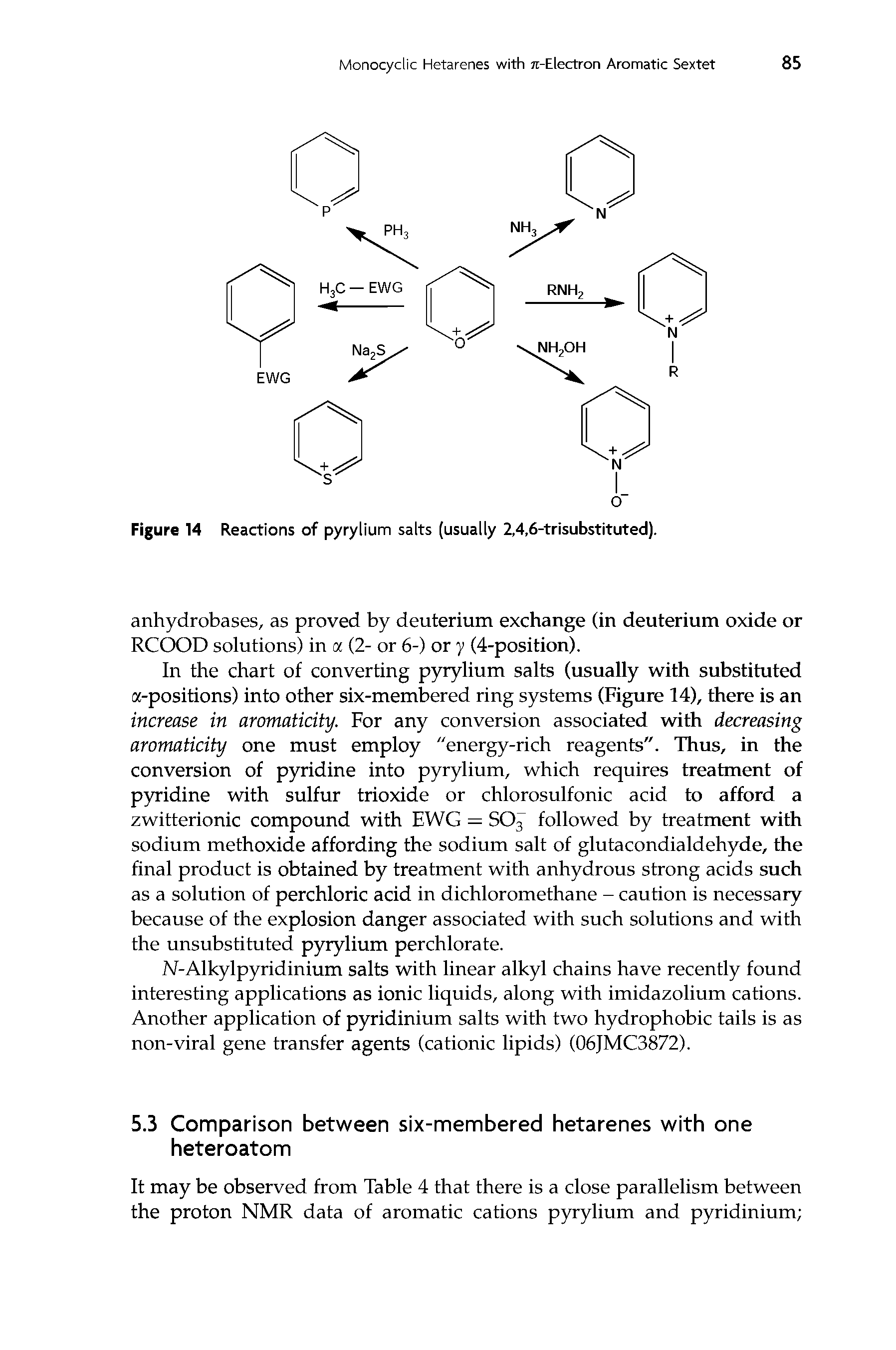 Figure 14 Reactions of pyrylium salts (usually 2,4,6-trisubstituted).