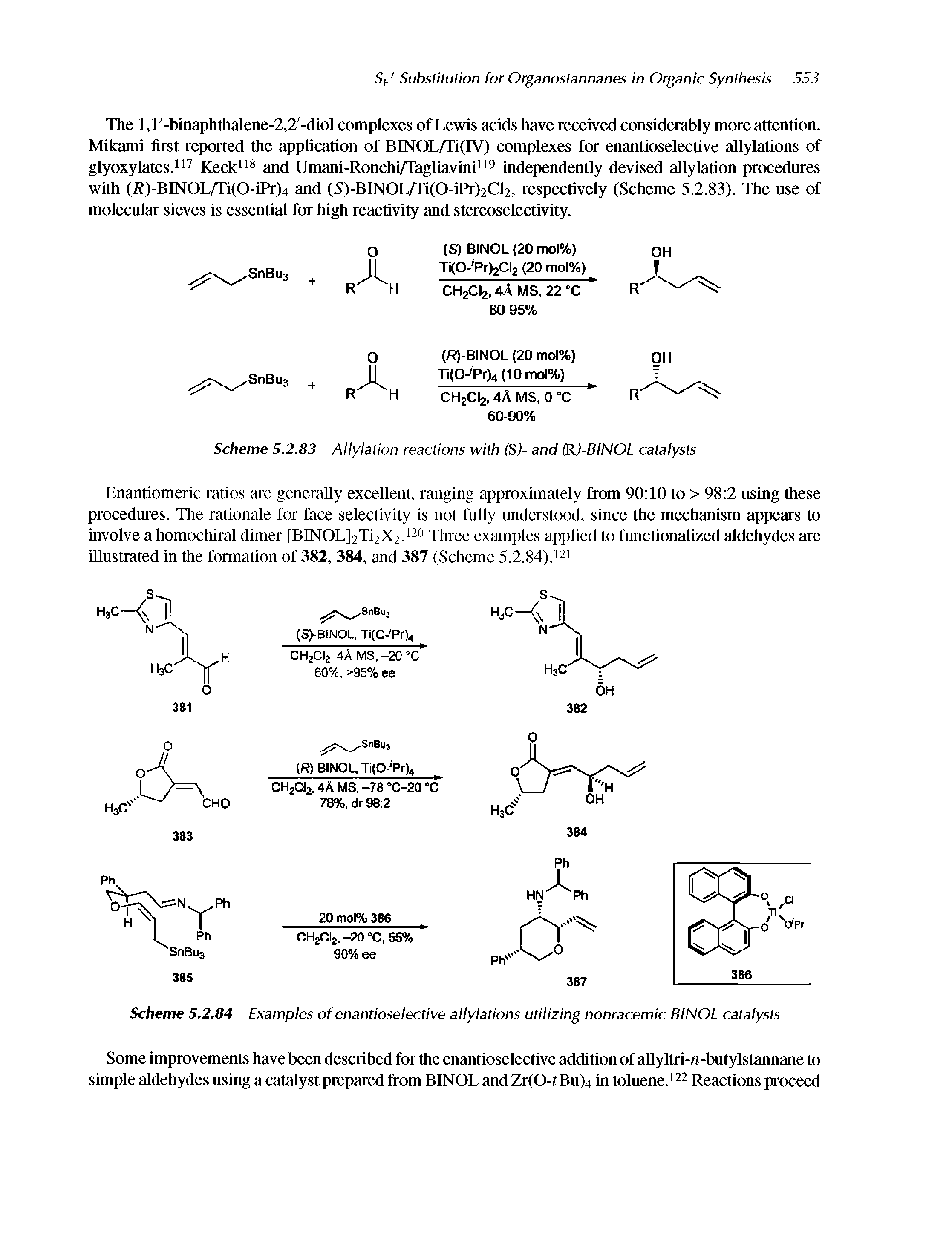 Scheme 5.2.83 Allylation reactions with (S)- and (R)-BINOL catalysts...