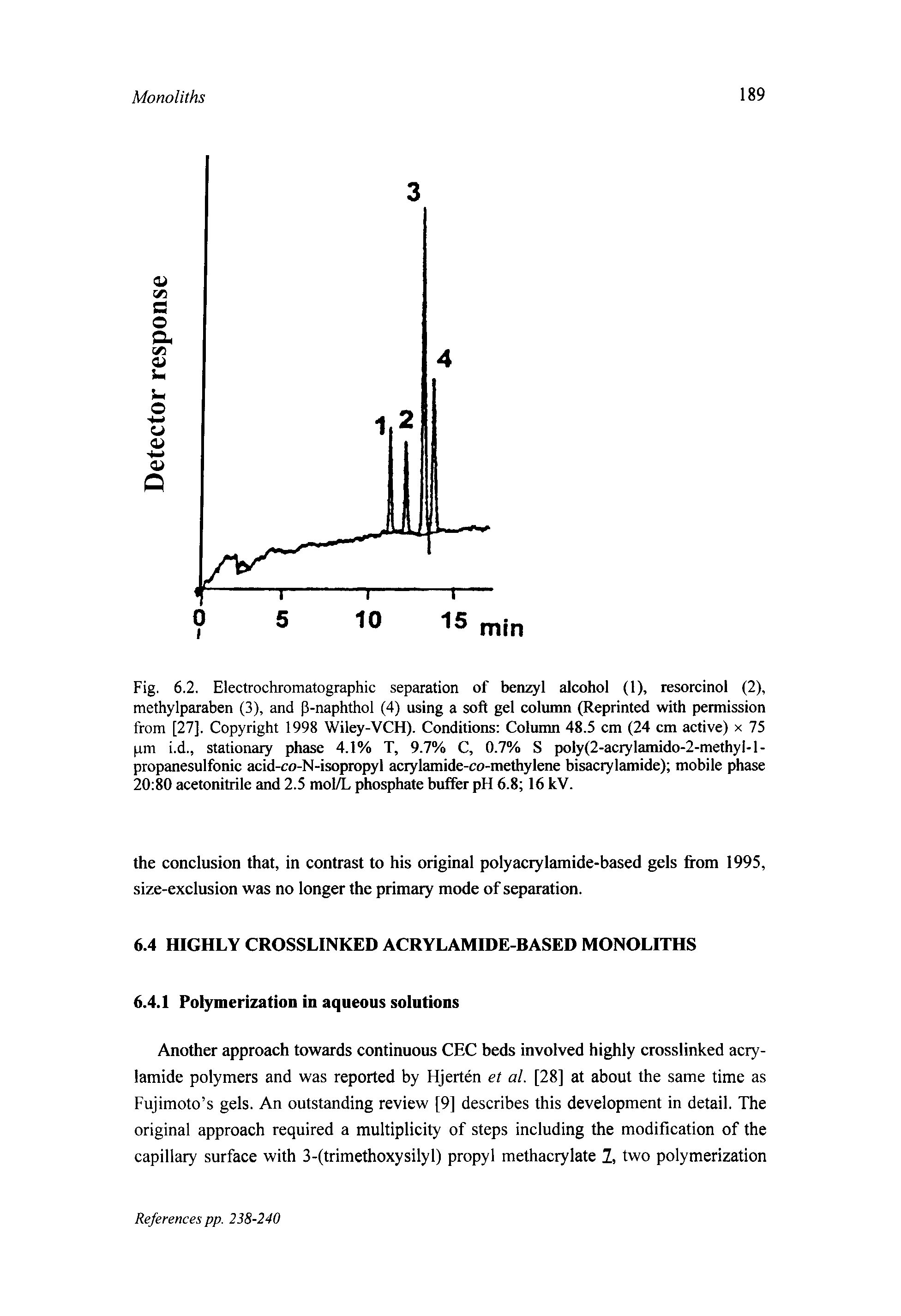 Fig. 6.2. Electrochromatographic separation of benzyl alcohol (1), resorcinol (2), methylparaben (3), and p-naphthol (4) using a soft gel column (Reprinted with permission from [27], Copyright 1998 Wiley-VCH). Conditions Column 48.5 cm (24 cm active) x 75 pm i.d., stationary phase 4.1% T, 9.7% C, 0.7% S poly(2-acrylamido-2-methyl-l-propanesulfonic acid-co-N-isopropyl acrylamide-co-methylene bisacrylamide) mobile phase 20 80 acetonitrile and 2.5 mol/L phosphate buffer pH 6.8 16 kV.