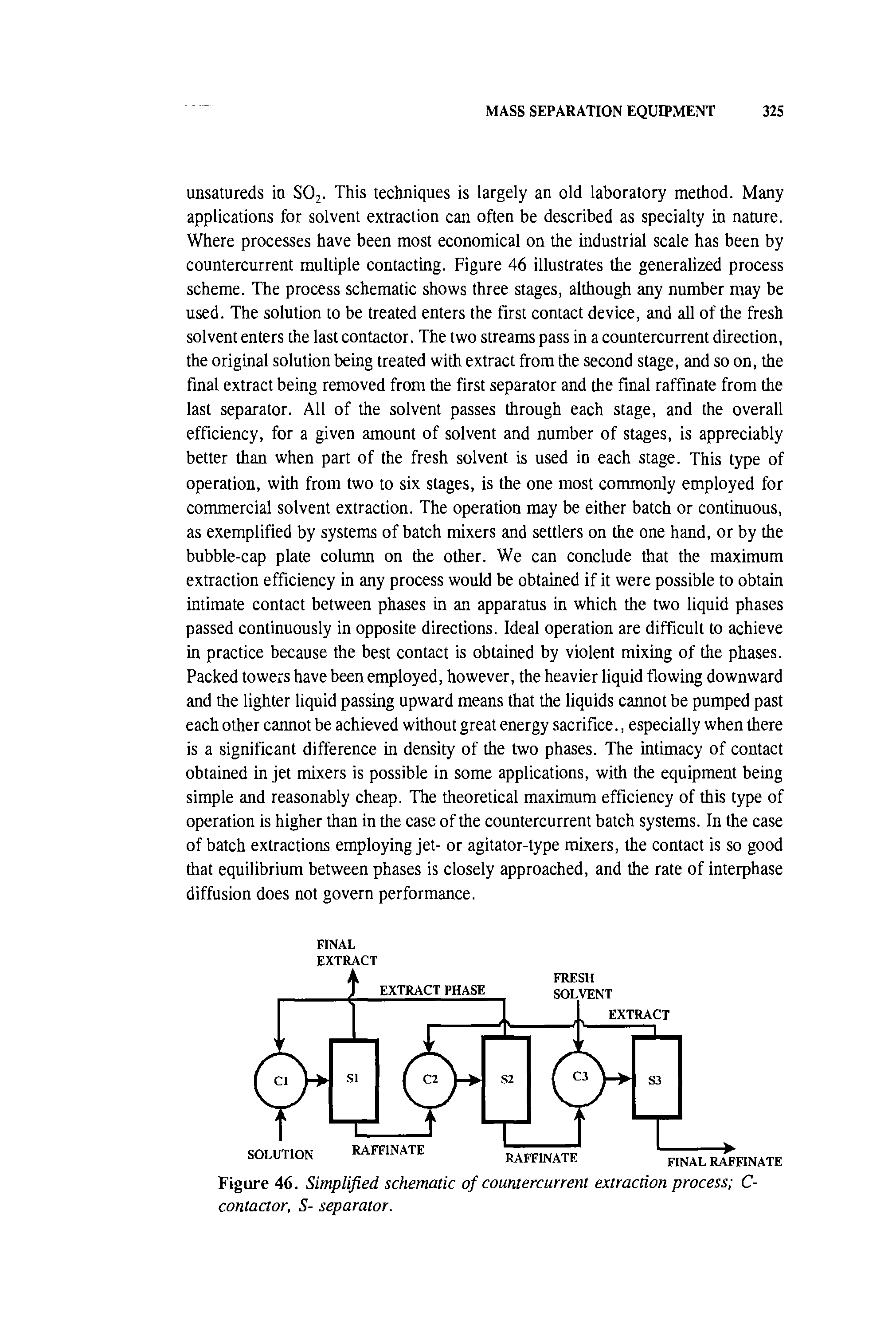 Figure 46. Simplified schematic of countercurrent extraction process C-contactor, S- separator.