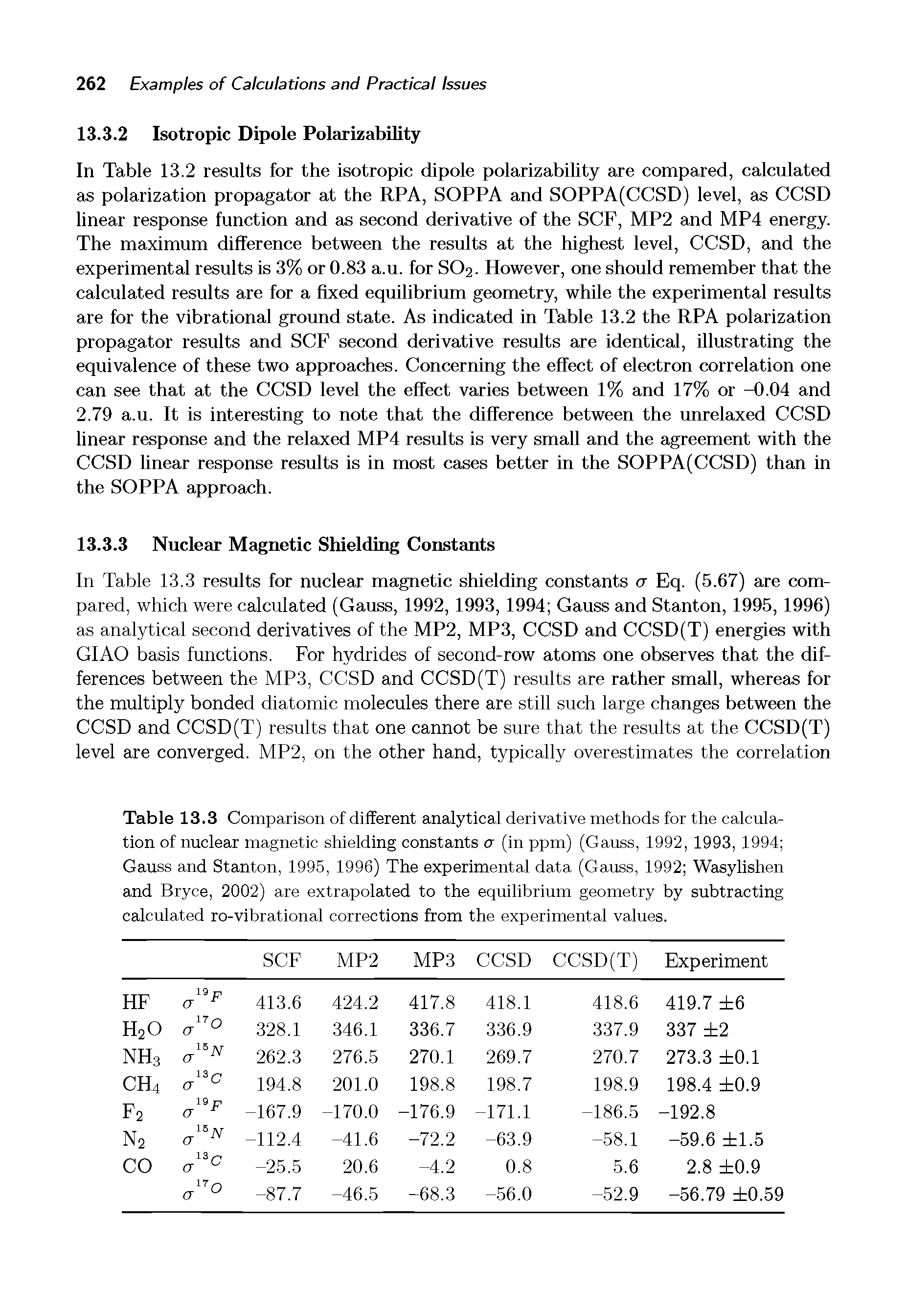 Table 13.3 Comparison of different analytical derivative methods for the calculation of nuclear magnetic shielding constants a (in ppm) (Gauss, 1992, 1993, 1994 Gauss and Stanton, 1995, 1996) The experimental data (Gauss, 1992 Wasylishen and Bryce, 2002) are extrapolated to the equilibrium geometry by subtracting calculated ro-vibrational corrections from the experimental values.